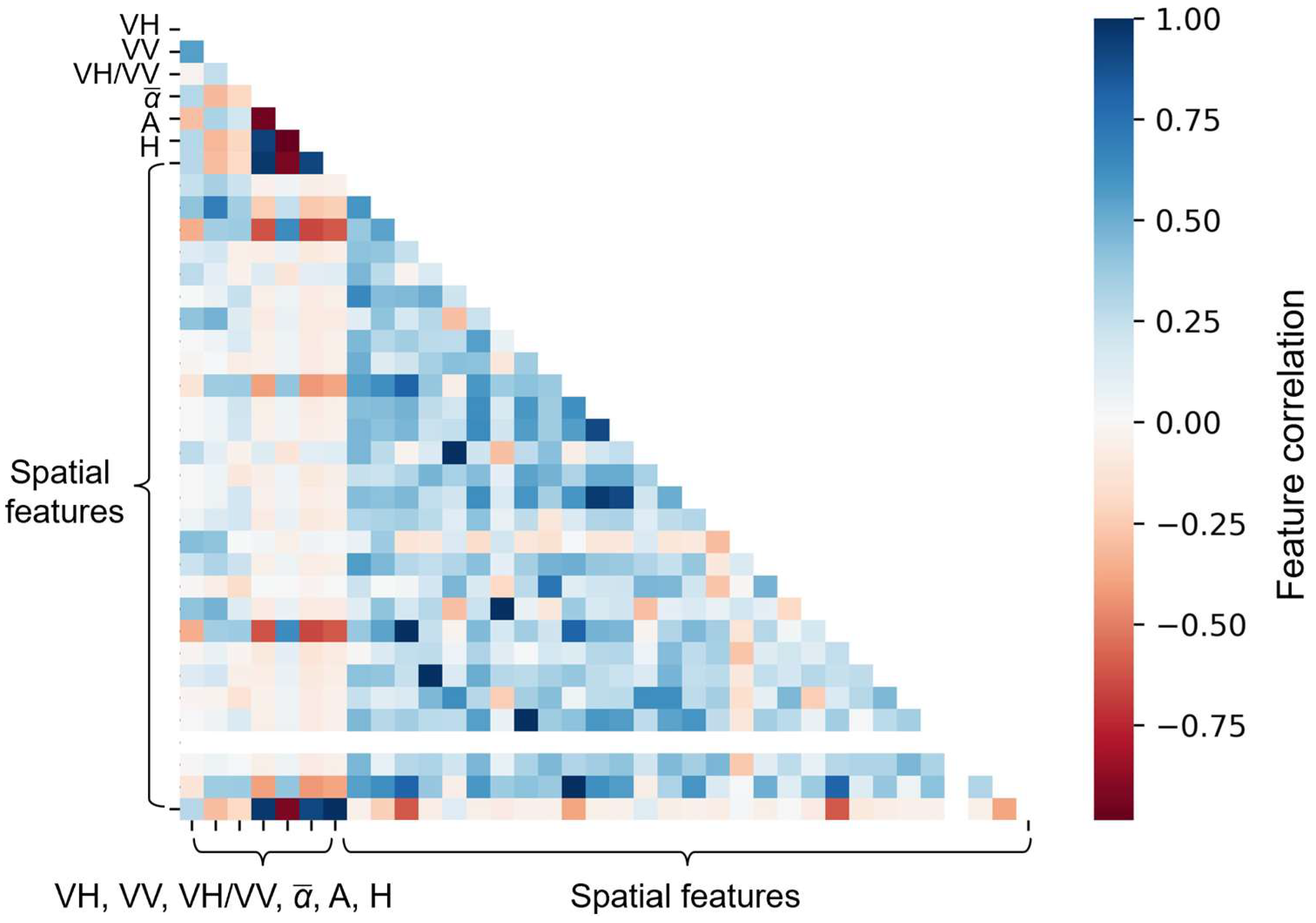 Remotesensing 15 03942 g0a2 Remotesensing 15 03942 g0a2
