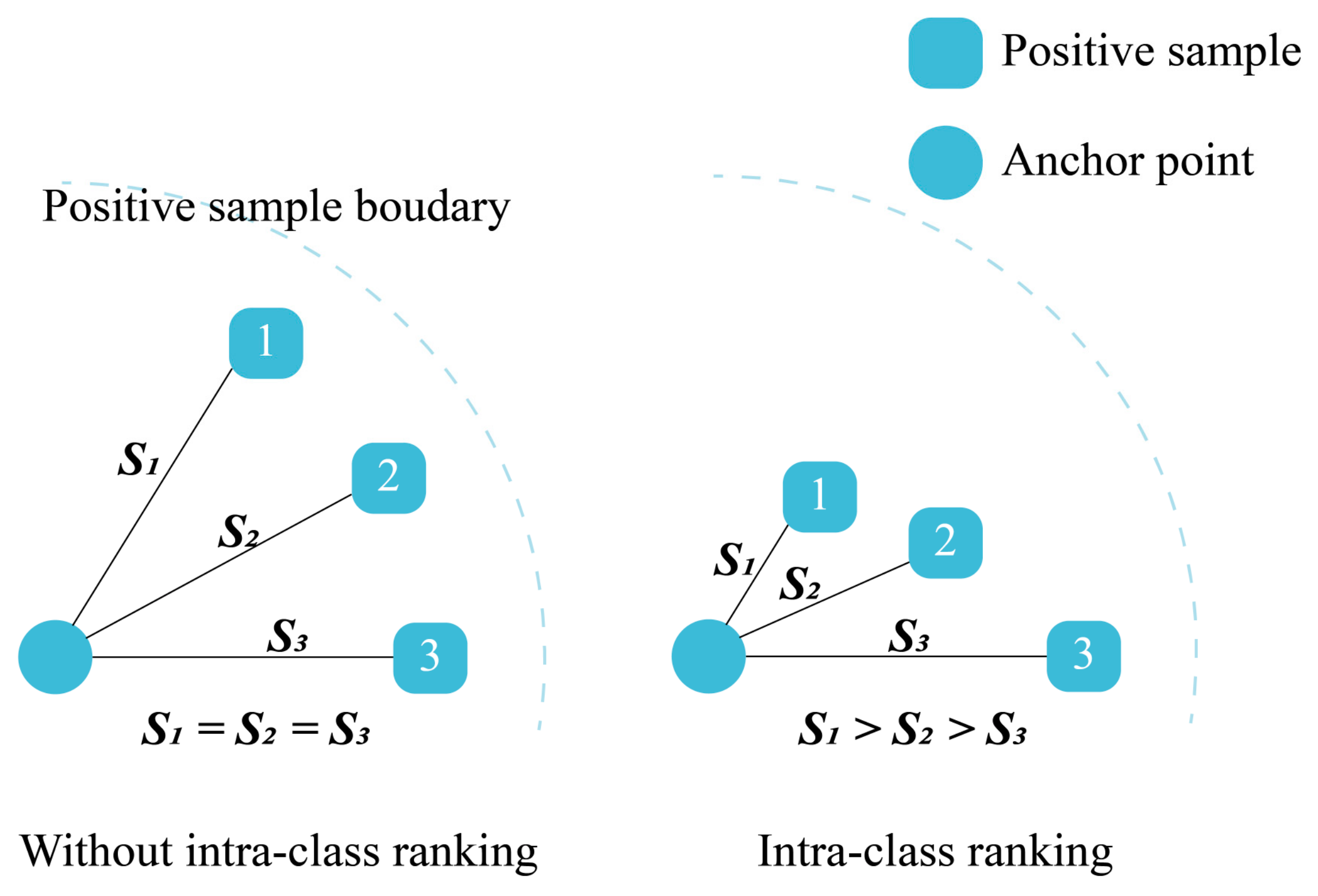 Remotesensing 15 03943 g002 Remotesensing 15 03943 g002