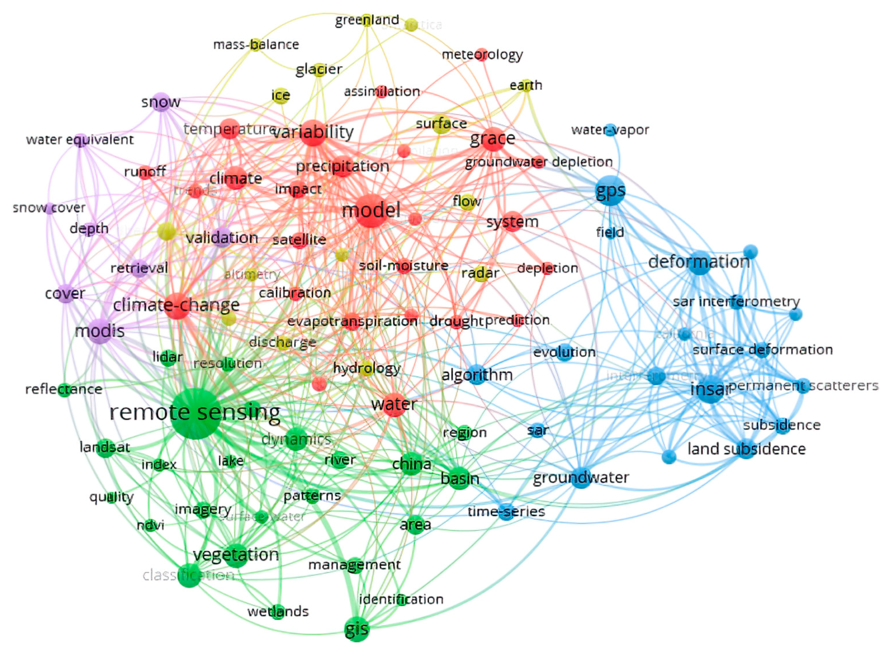Remotesensing 15 03945 g011