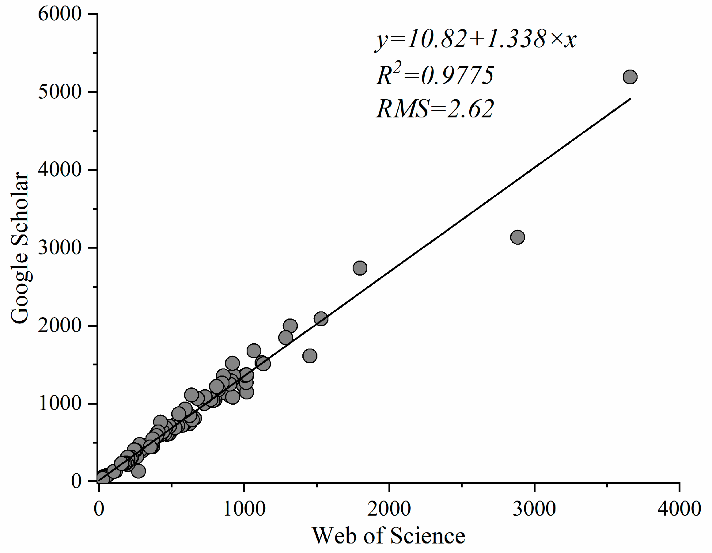 Remotesensing 15 03945 g015