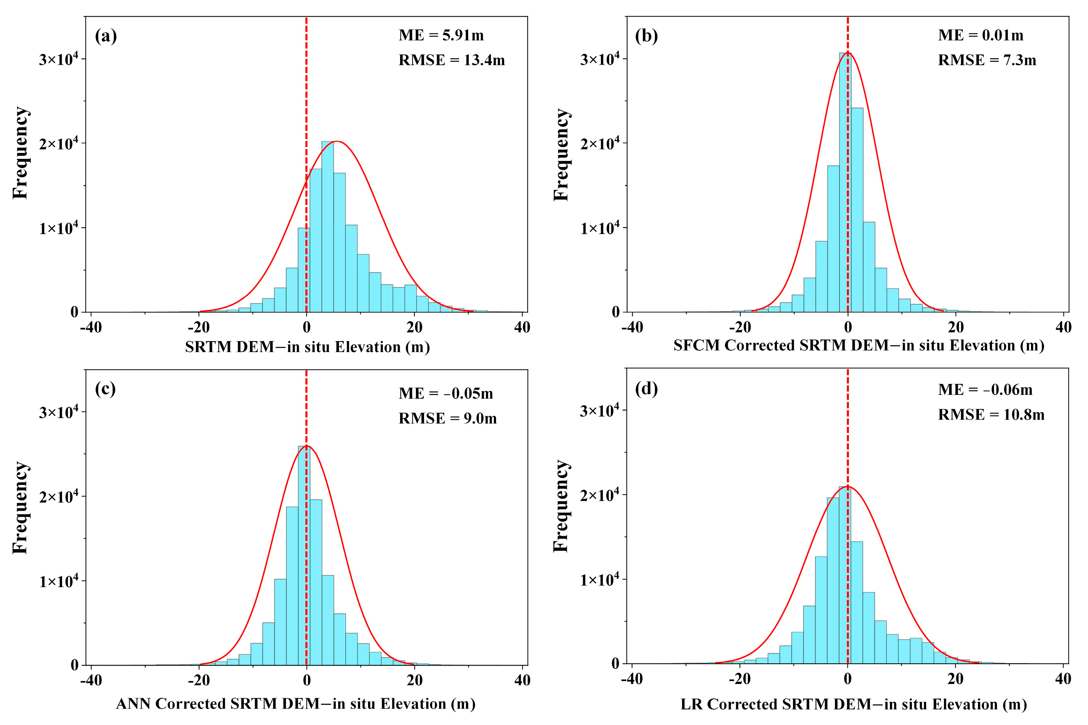 Remotesensing 15 03946 g006 Remotesensing 15 03946 g006