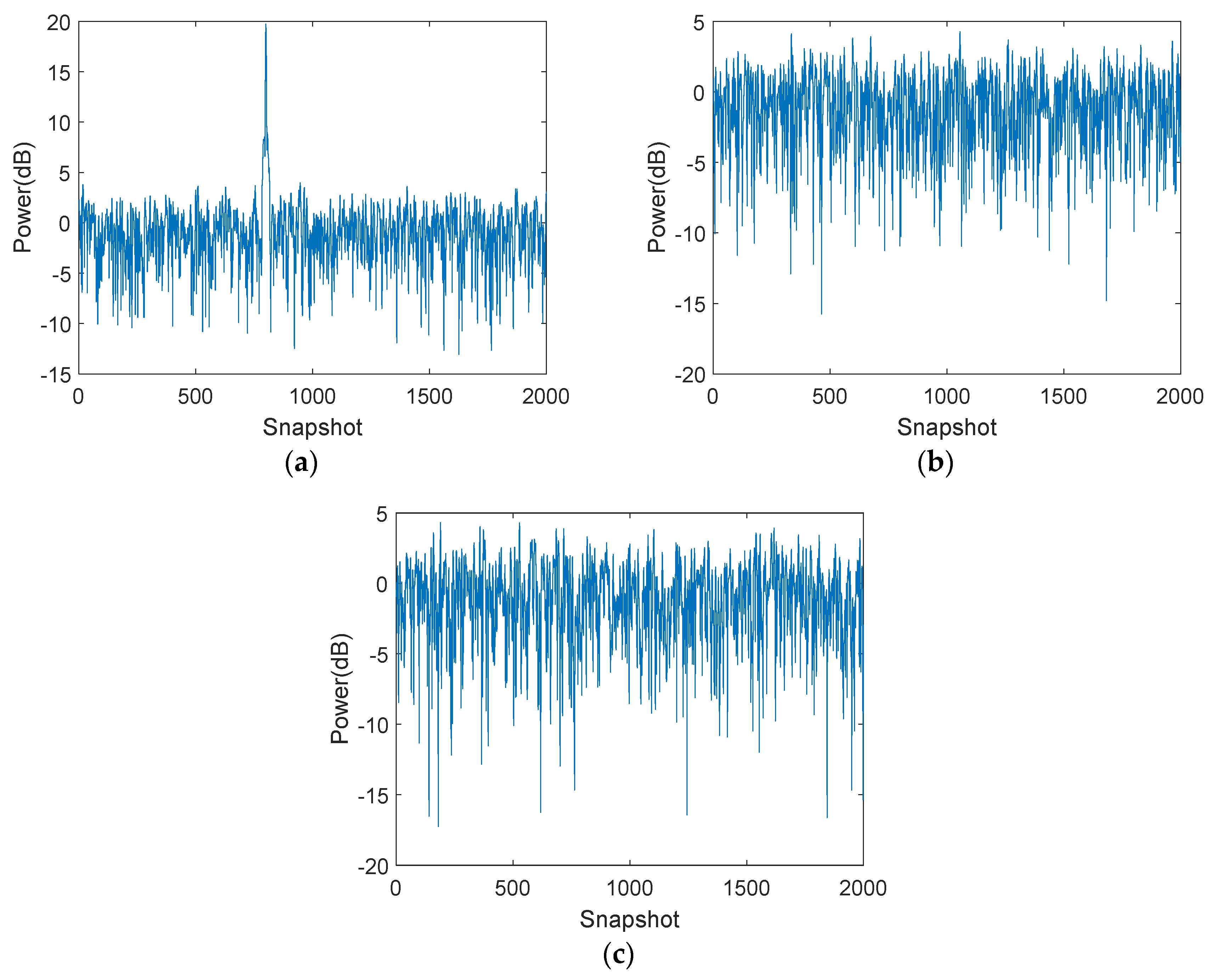Remotesensing 15 03947 g003 Remotesensing 15 03947 g003