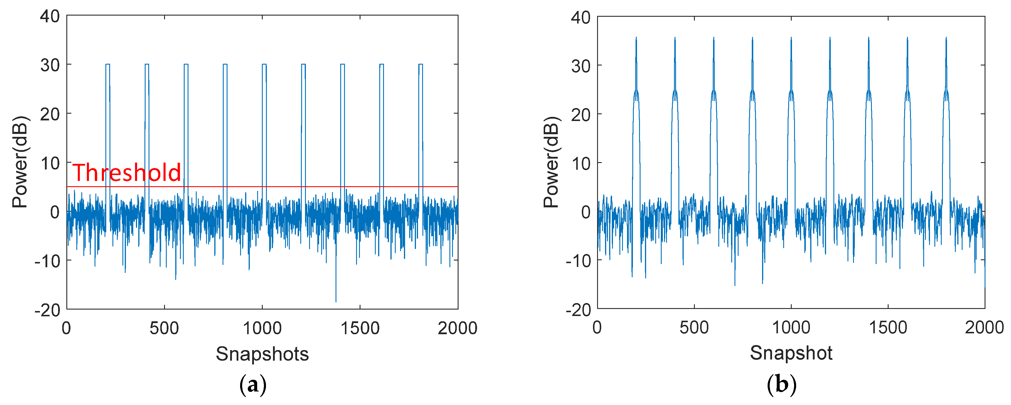 Remotesensing 15 03947 g007 Remotesensing 15 03947 g007