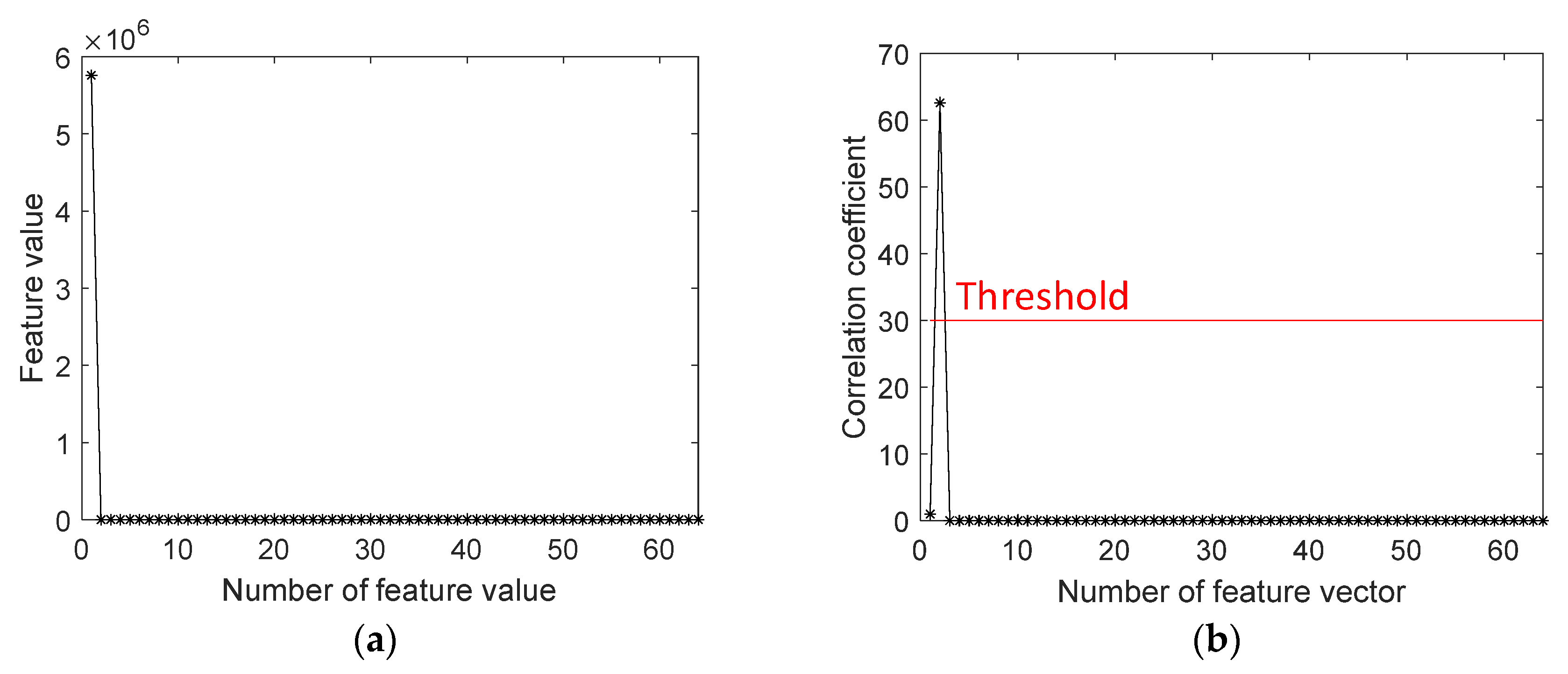 Remotesensing 15 03947 g008 Remotesensing 15 03947 g008
