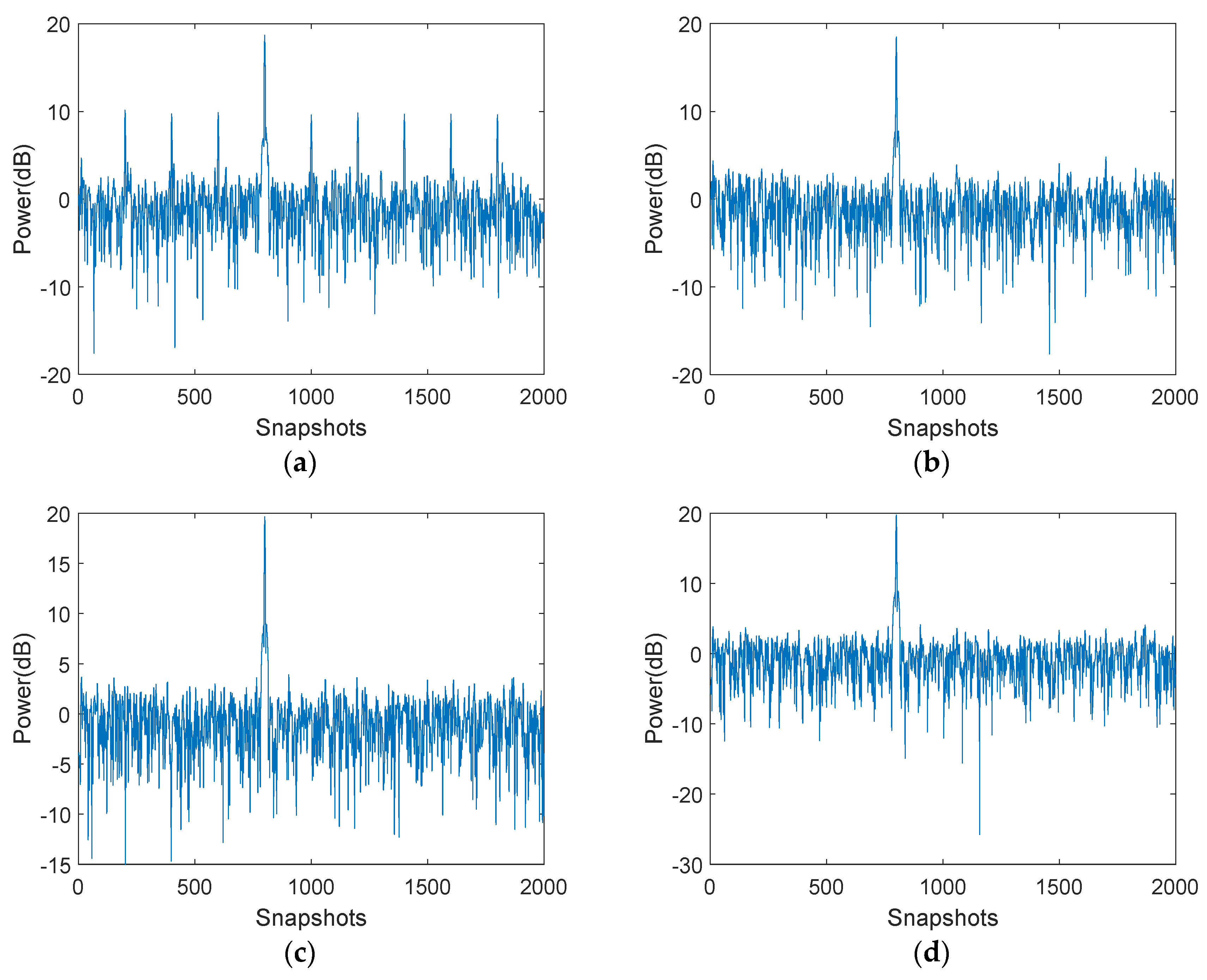 Remotesensing 15 03947 g010 Remotesensing 15 03947 g010