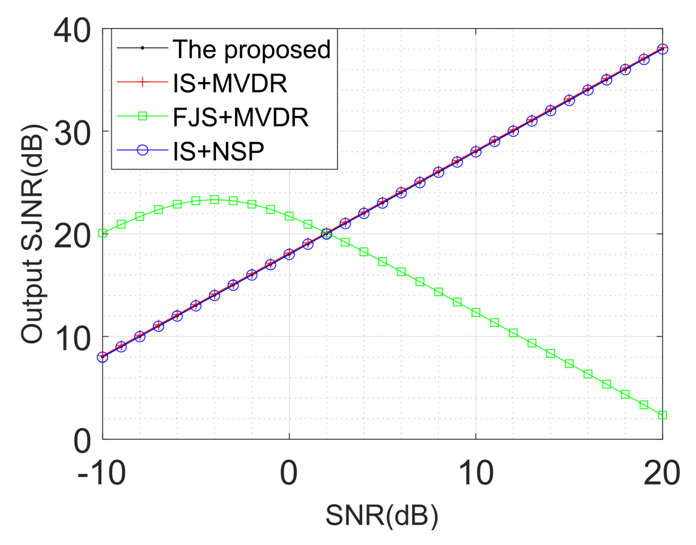 Remotesensing 15 03947 g011 Remotesensing 15 03947 g011