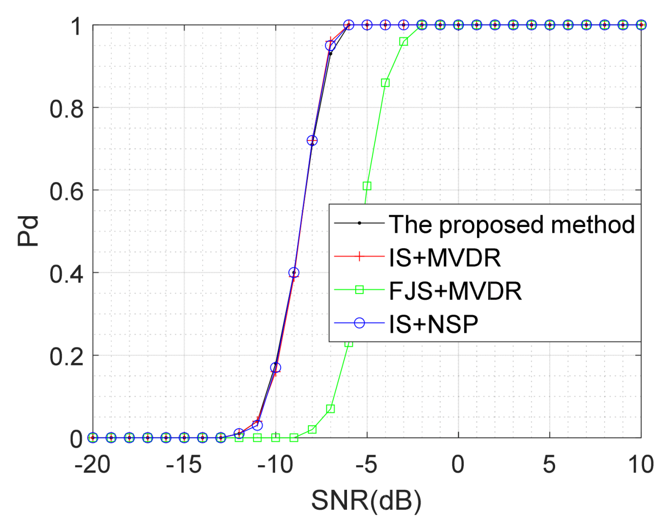 Remotesensing 15 03947 g015 Remotesensing 15 03947 g015