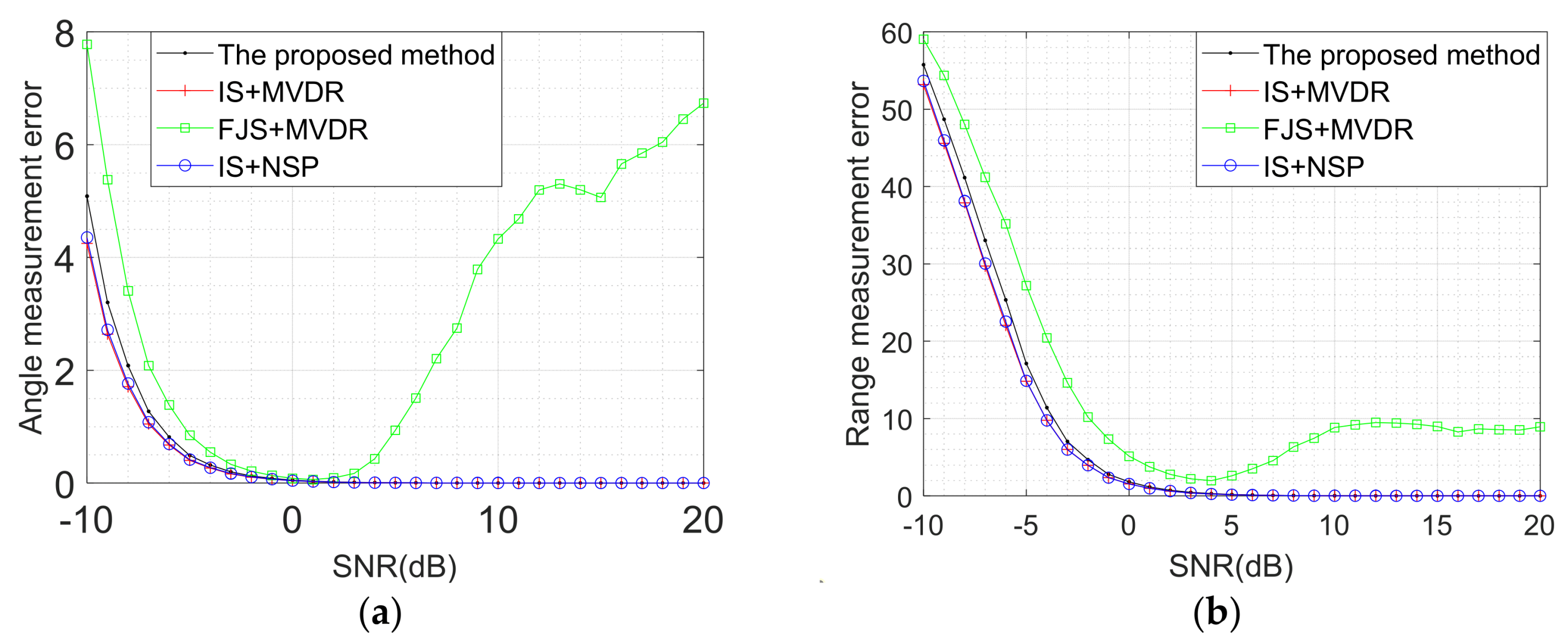 Remotesensing 15 03947 g016 Remotesensing 15 03947 g016