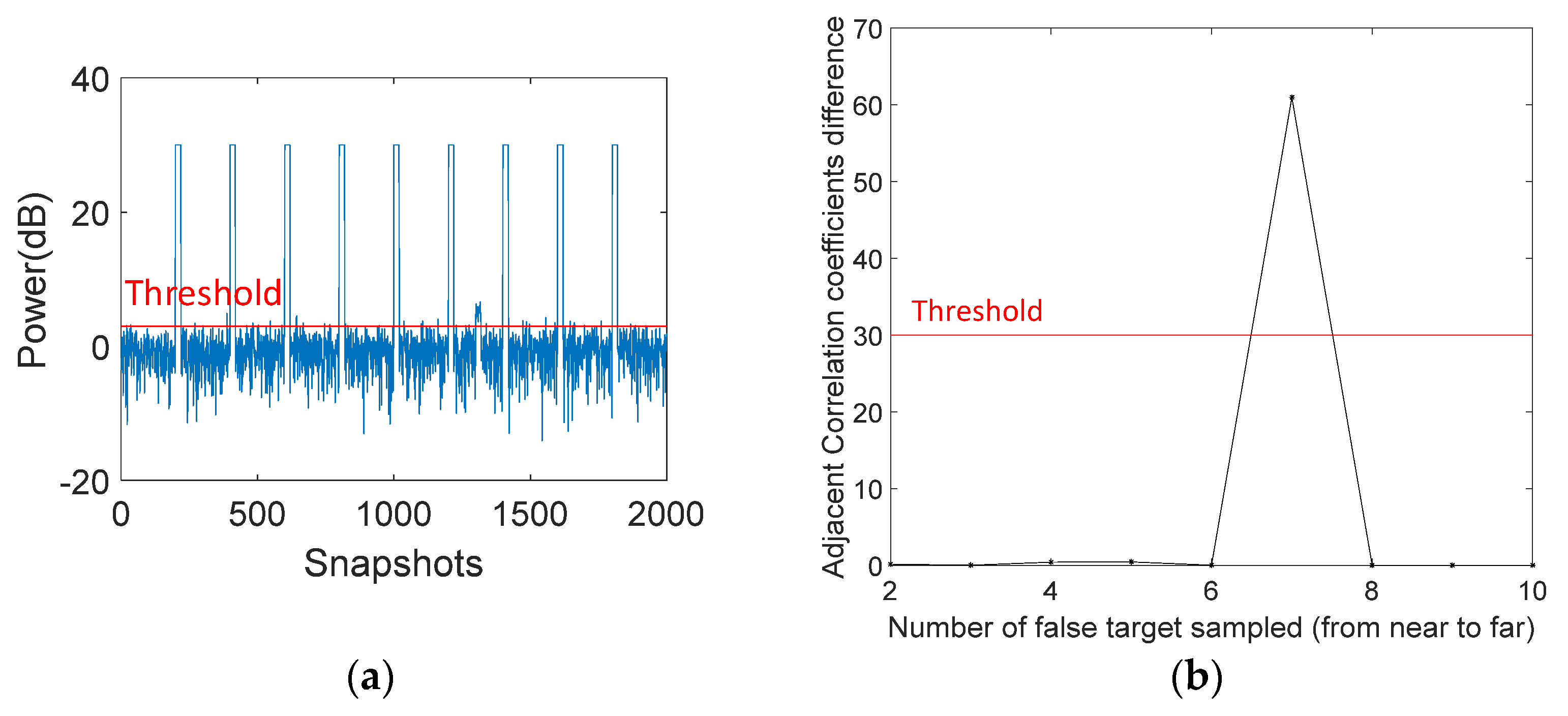 Remotesensing 15 03947 g018 Remotesensing 15 03947 g018