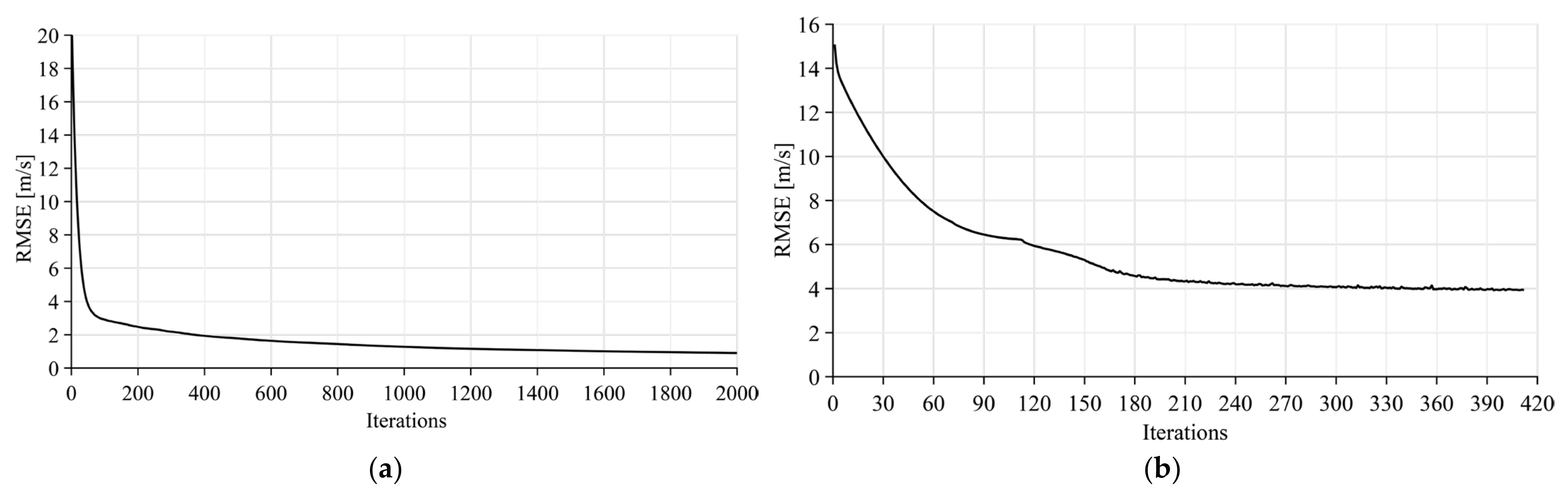 Remotesensing 15 03948 g009 Remotesensing 15 03948 g009
