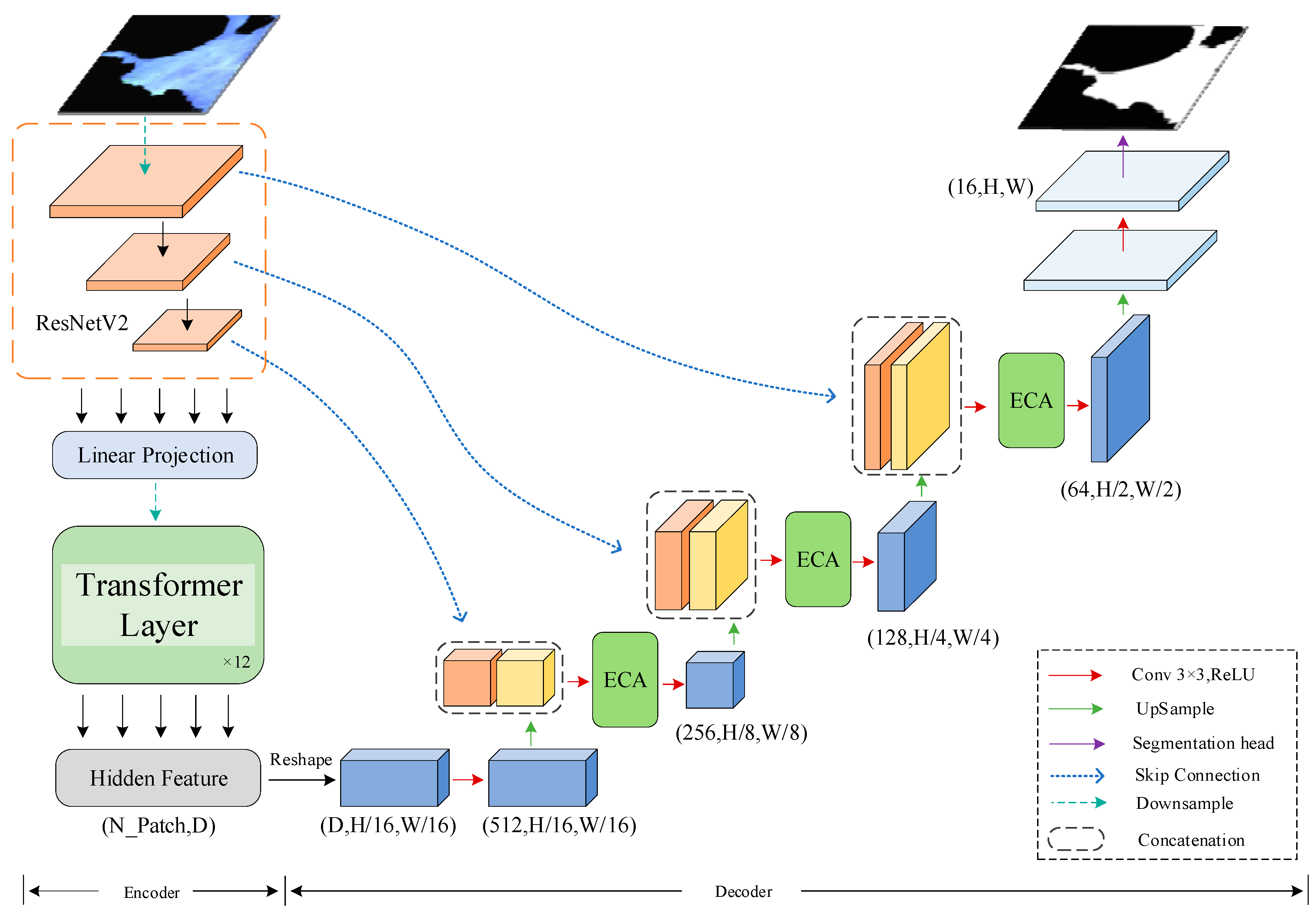 Remotesensing 15 03949 g003