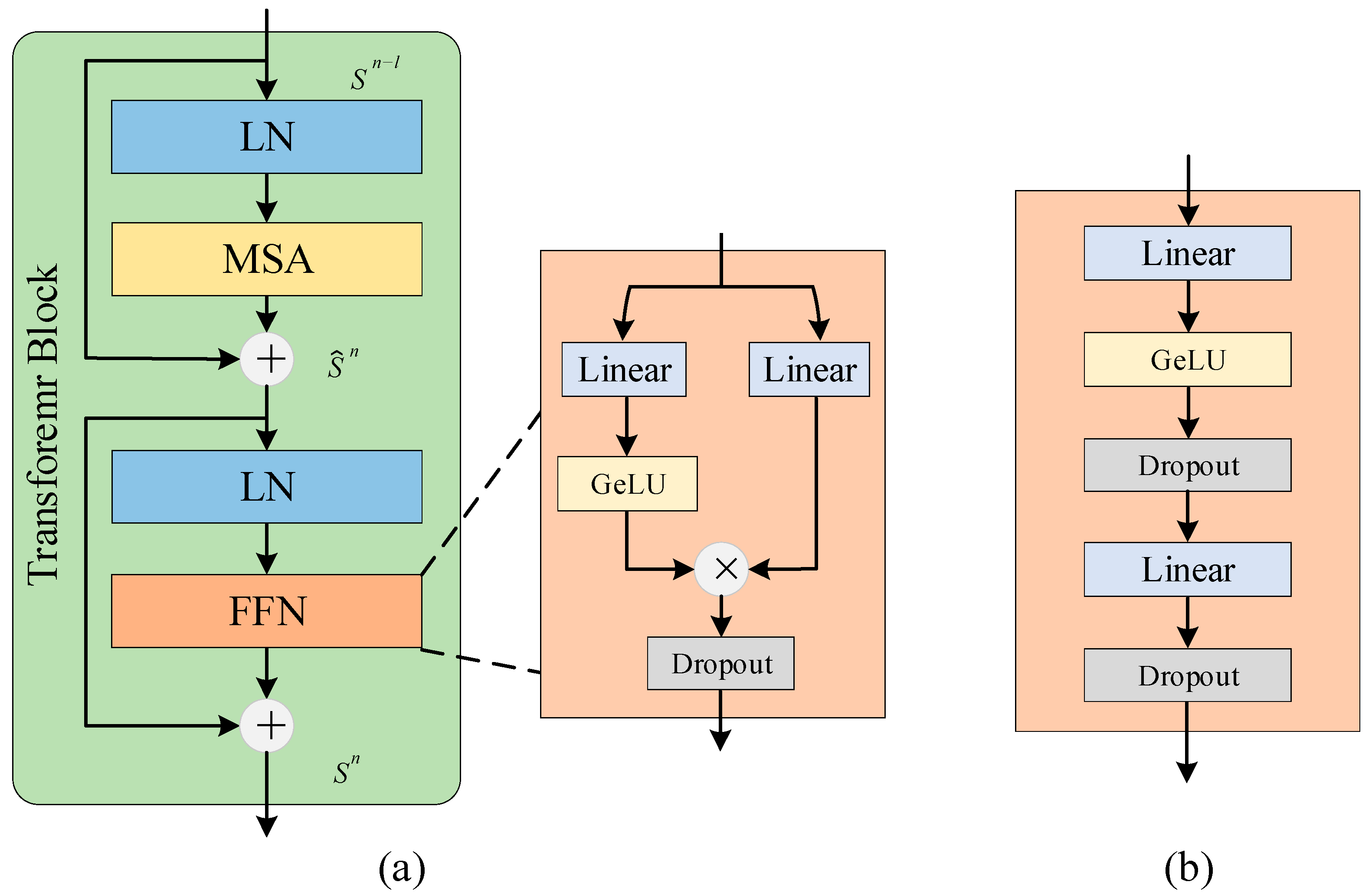 Remotesensing 15 03949 g004