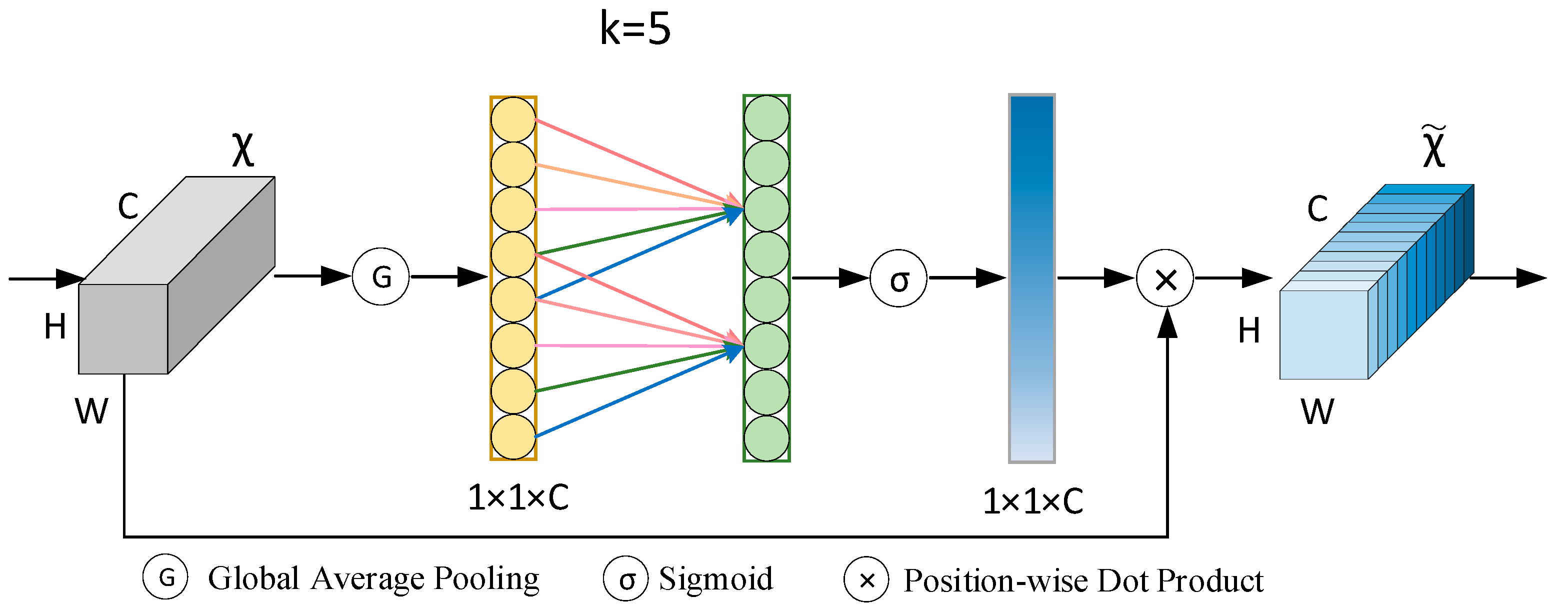 Remotesensing 15 03949 g005