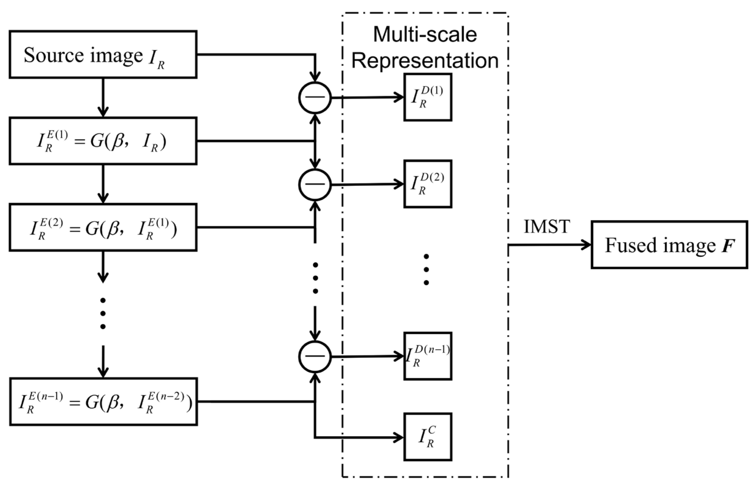 Remotesensing 15 03951 g006 Remotesensing 15 03951 g006