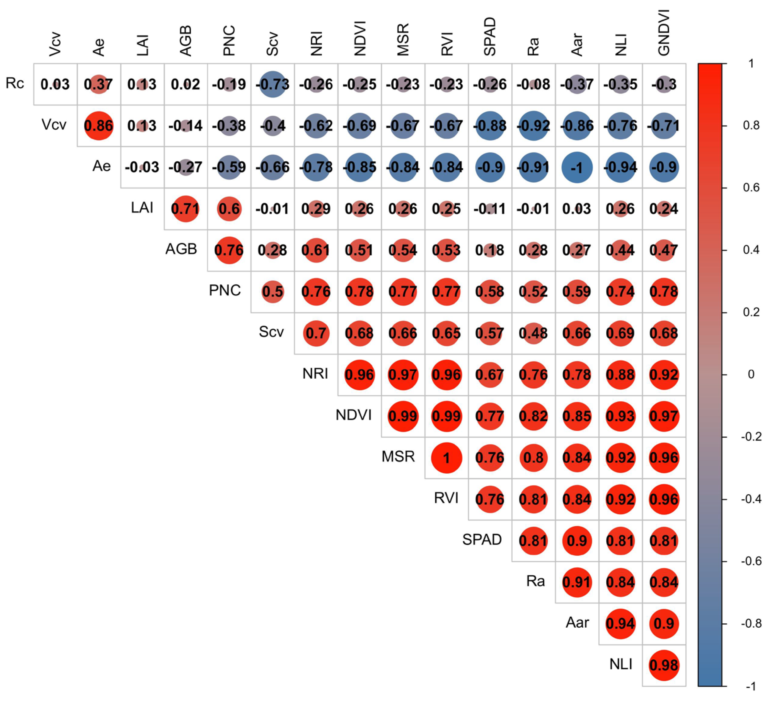 Remotesensing 15 03951 g009 Remotesensing 15 03951 g009