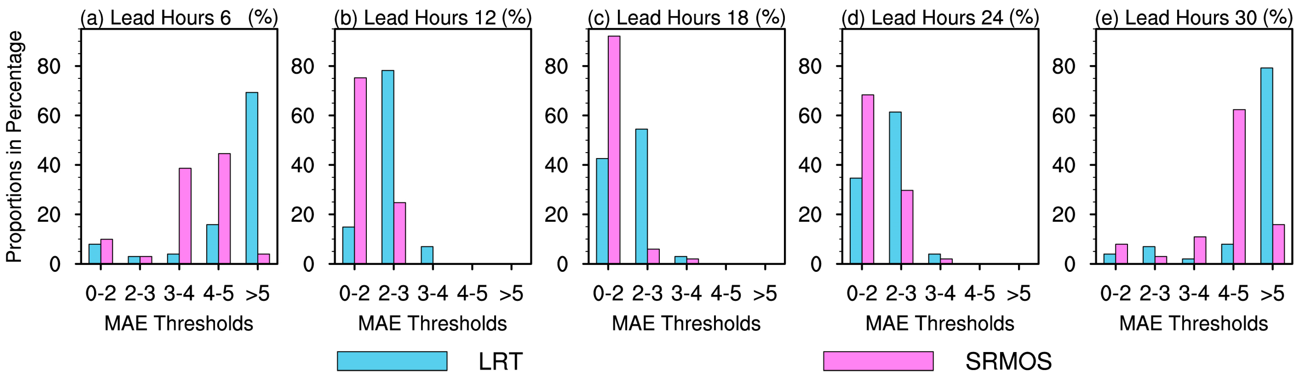 Remotesensing 15 03956 g006 Remotesensing 15 03956 g006