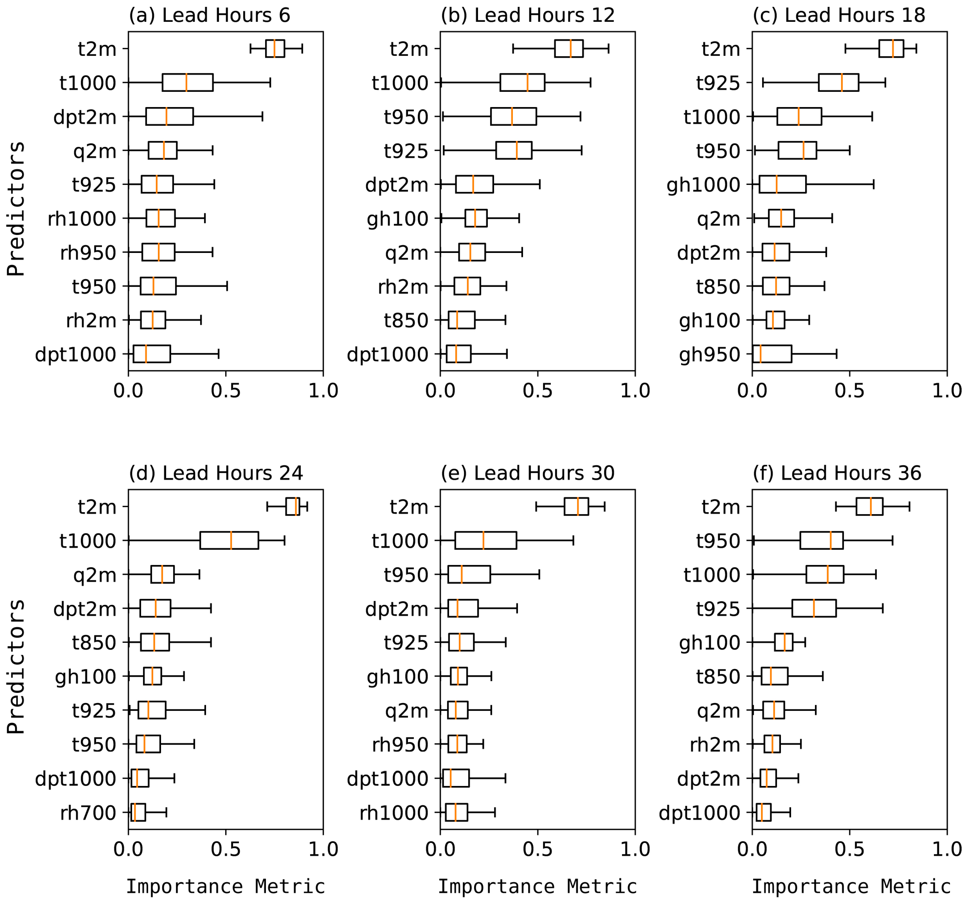 Remotesensing 15 03956 g008 Remotesensing 15 03956 g008