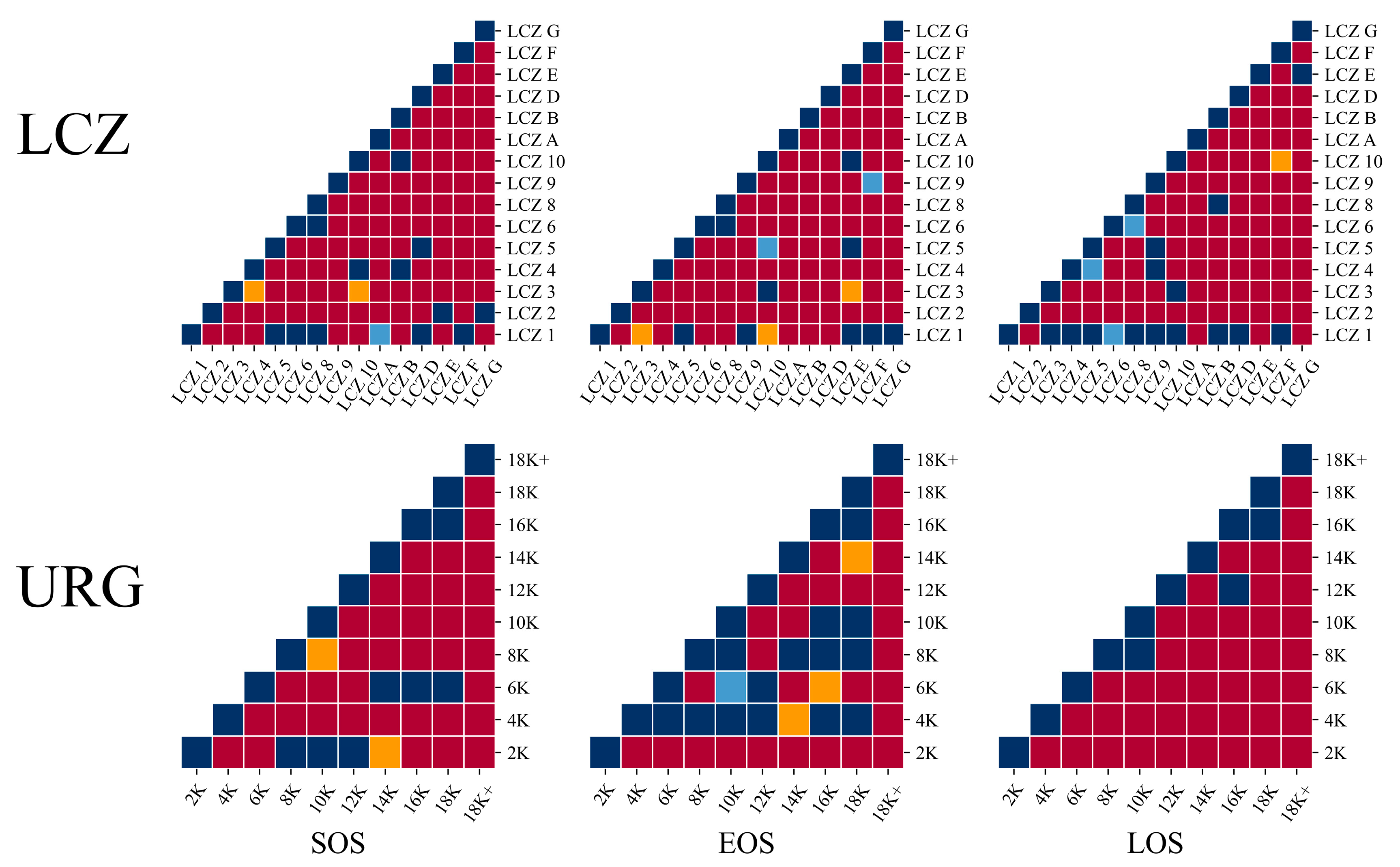 Remotesensing 15 03957 g012 Remotesensing 15 03957 g012