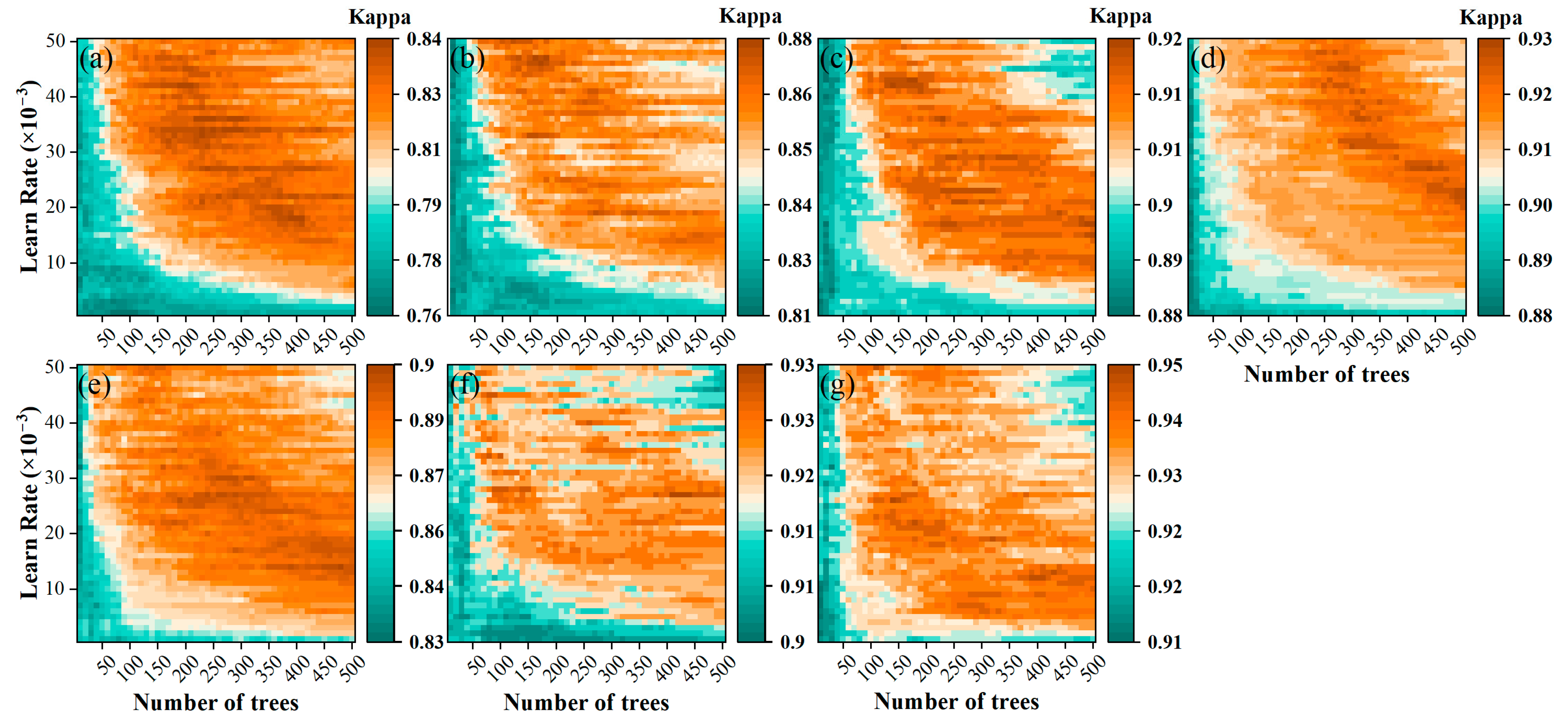 Remotesensing 15 03958 g009