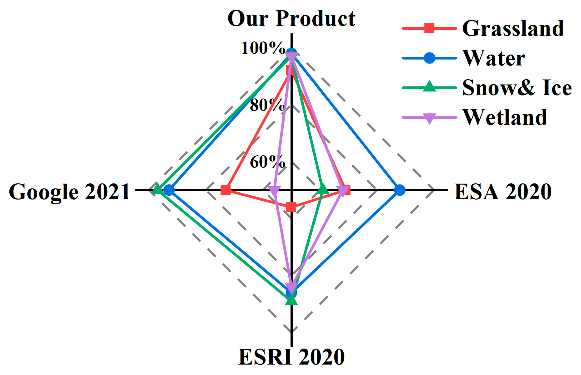 Remotesensing 15 03958 g012