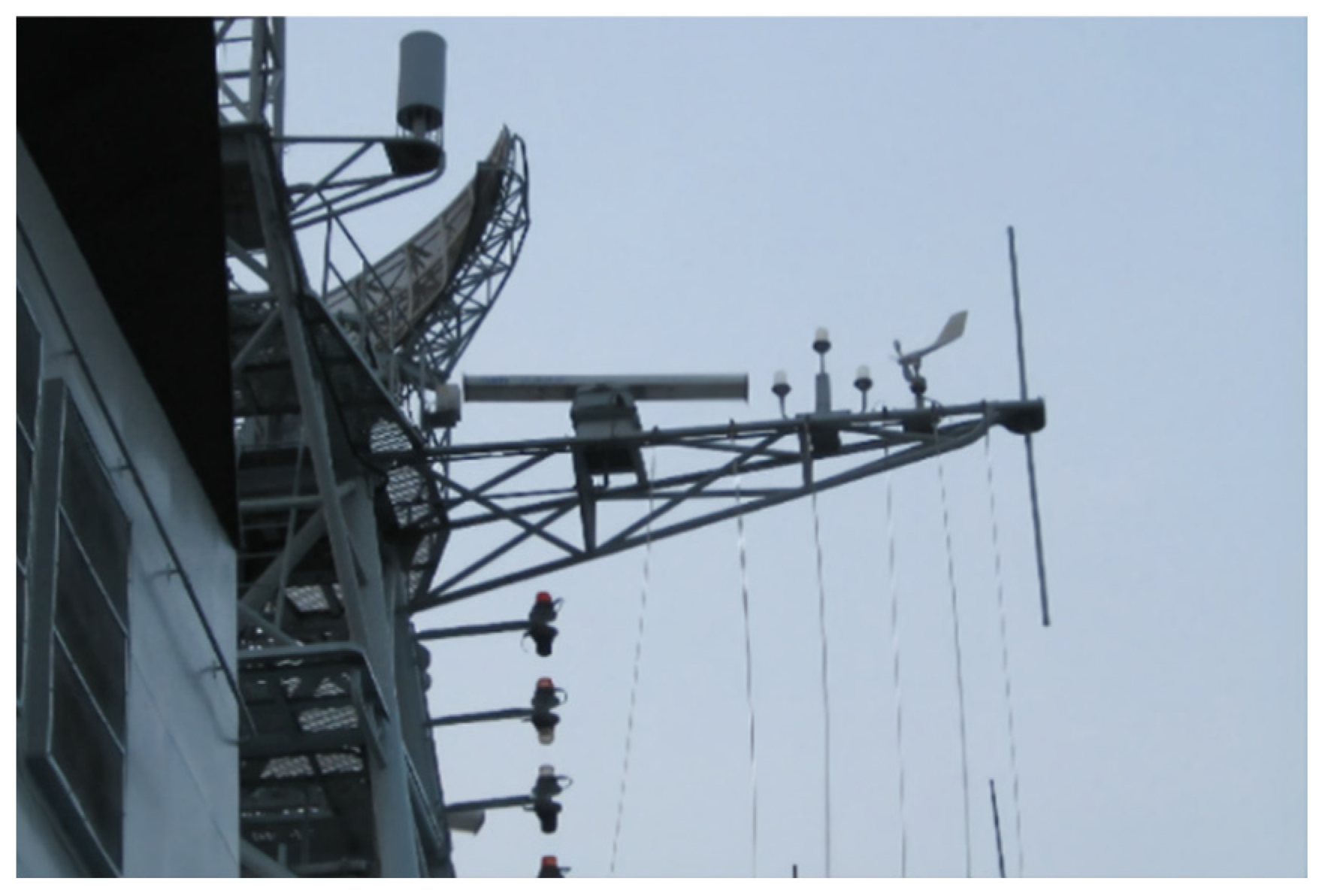 Remotesensing 15 03959 g008