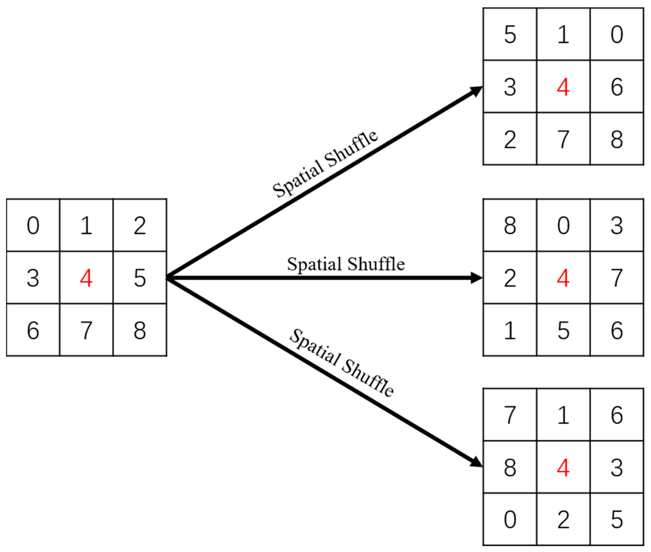 Remotesensing 15 03960 g001