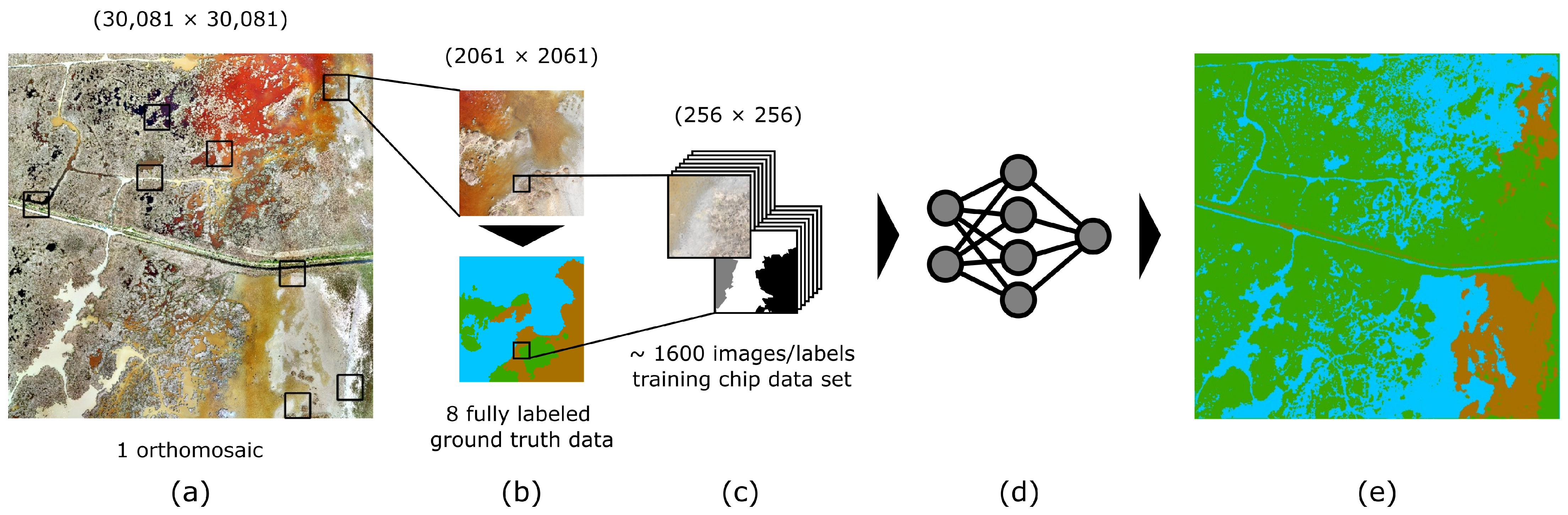 Remotesensing 15 03961 g002 Remotesensing 15 03961 g002