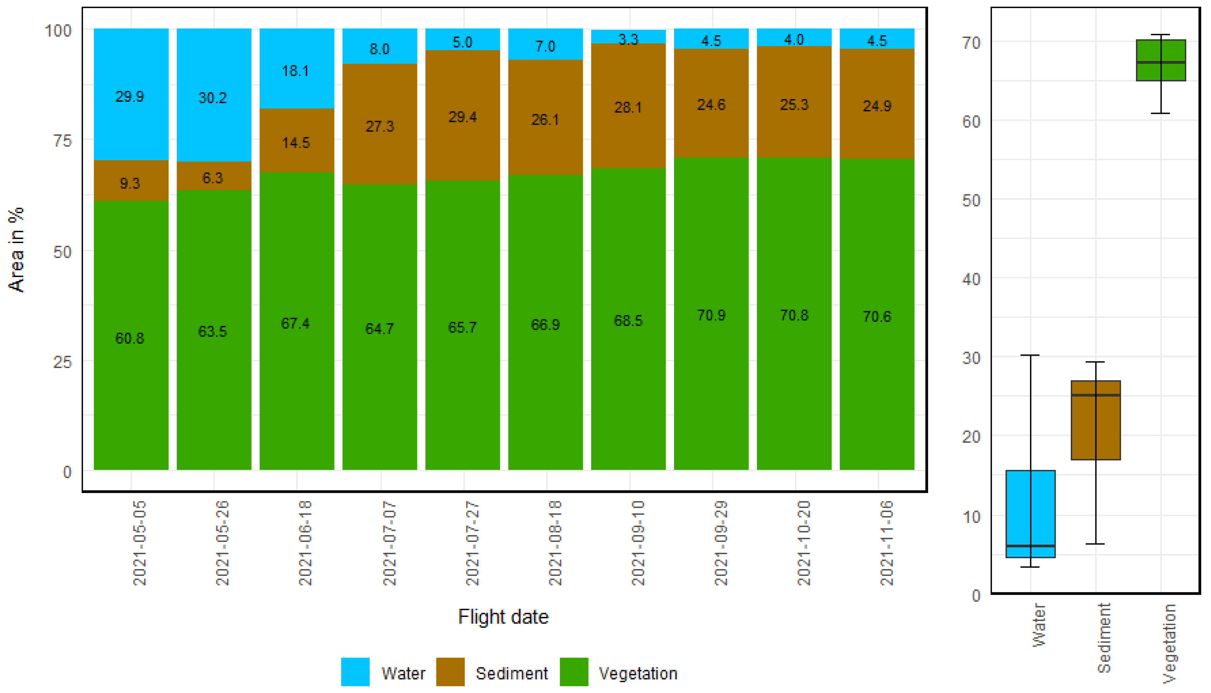 Remotesensing 15 03961 g005 Remotesensing 15 03961 g005