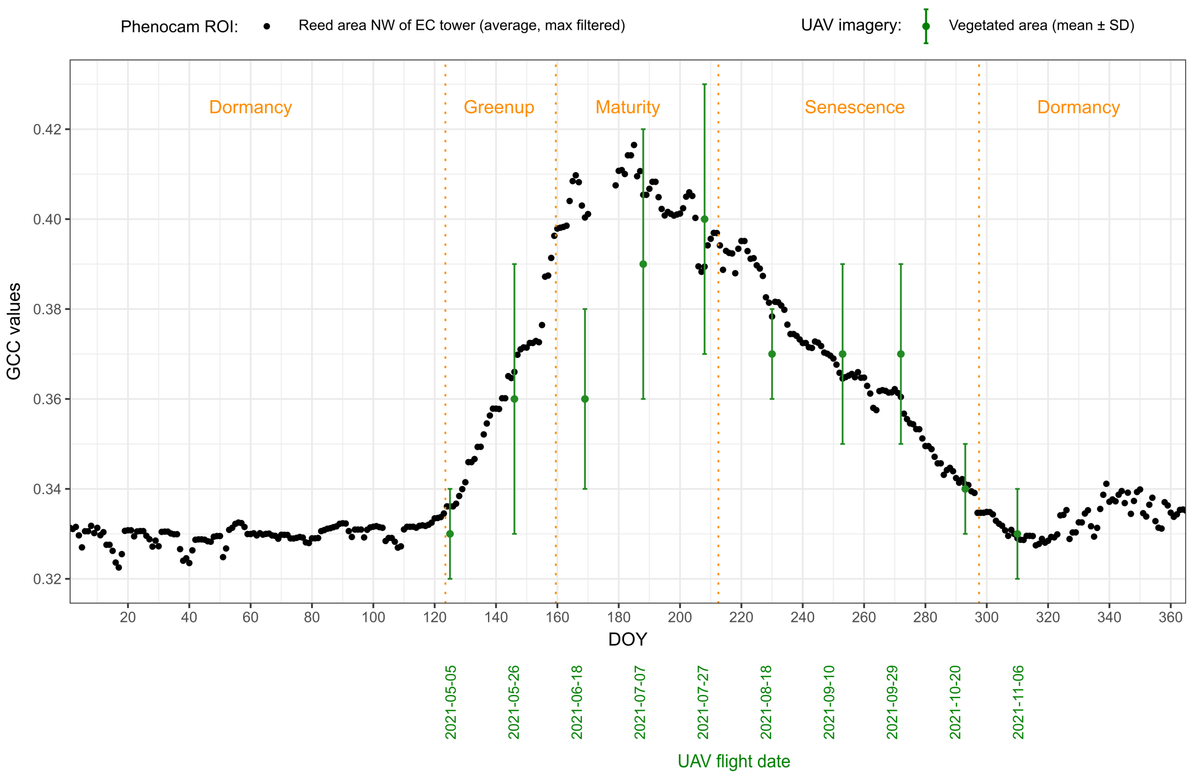 Remotesensing 15 03961 g006 Remotesensing 15 03961 g006