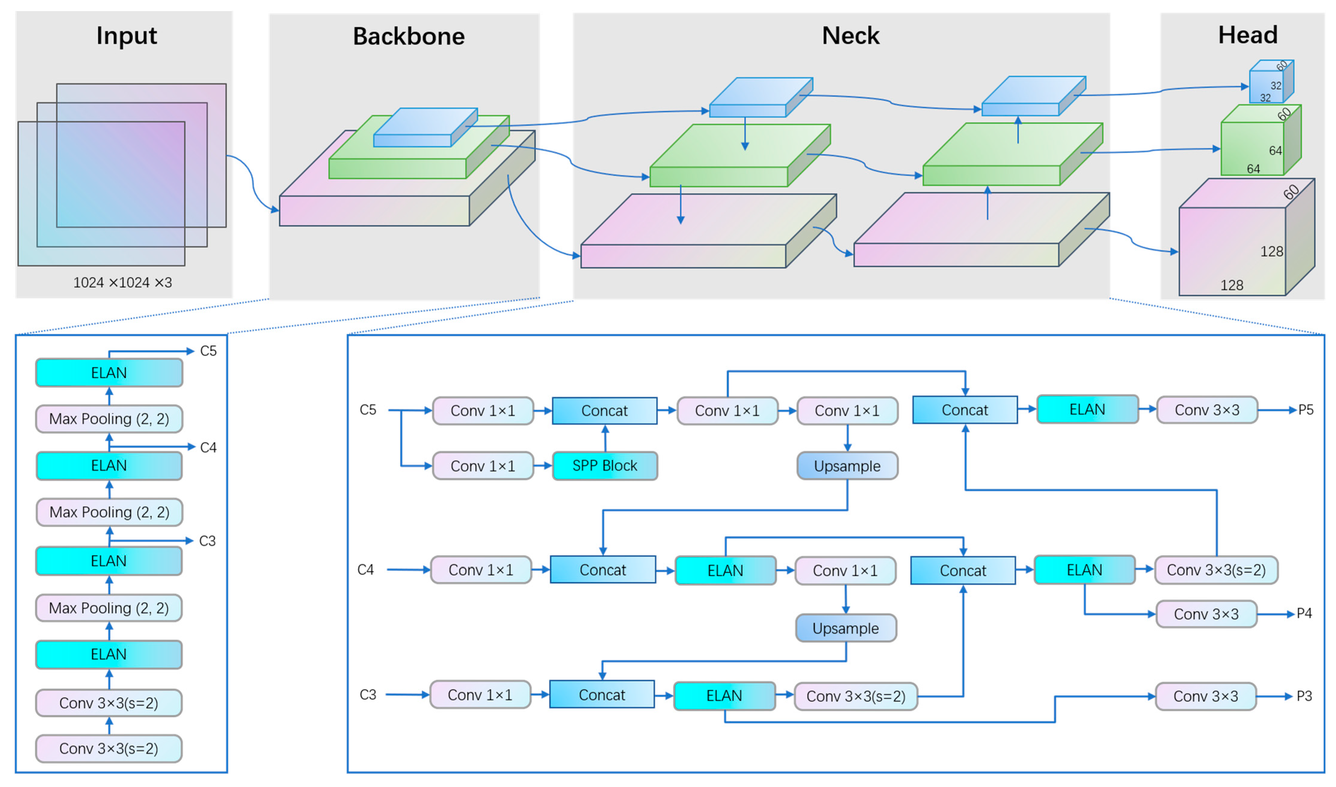 Remotesensing 15 03963 g006