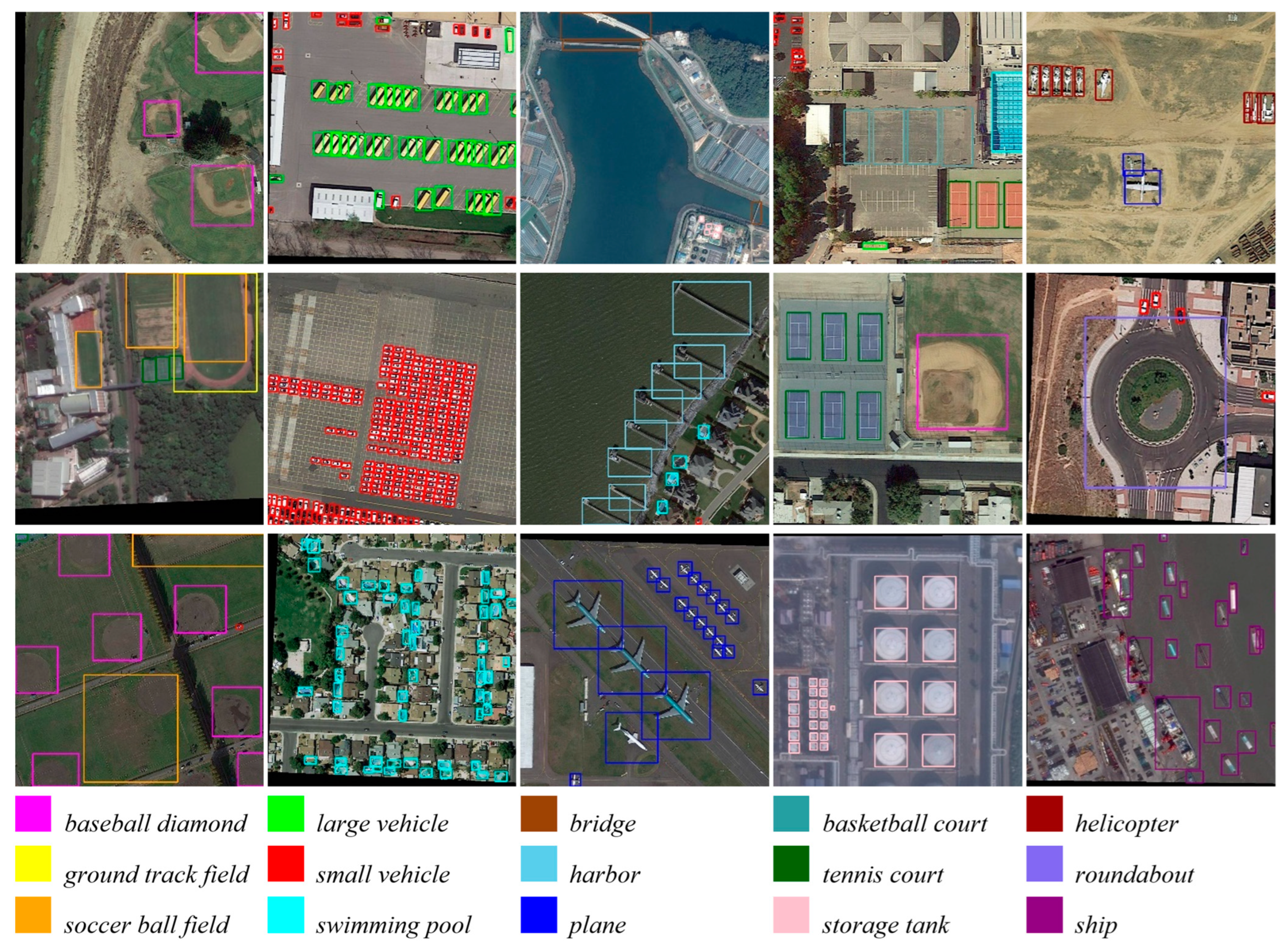 Remotesensing 15 03963 g013
