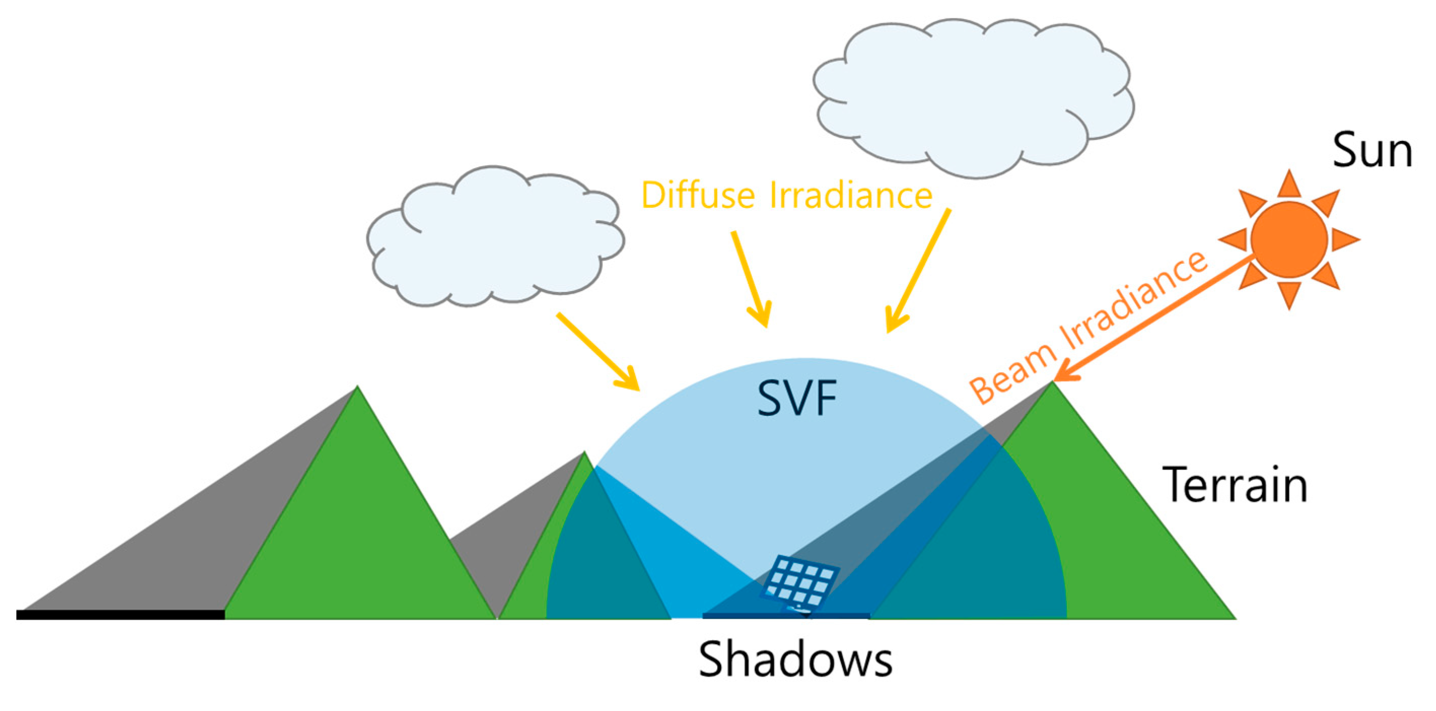 Remotesensing 15 03965 g002
