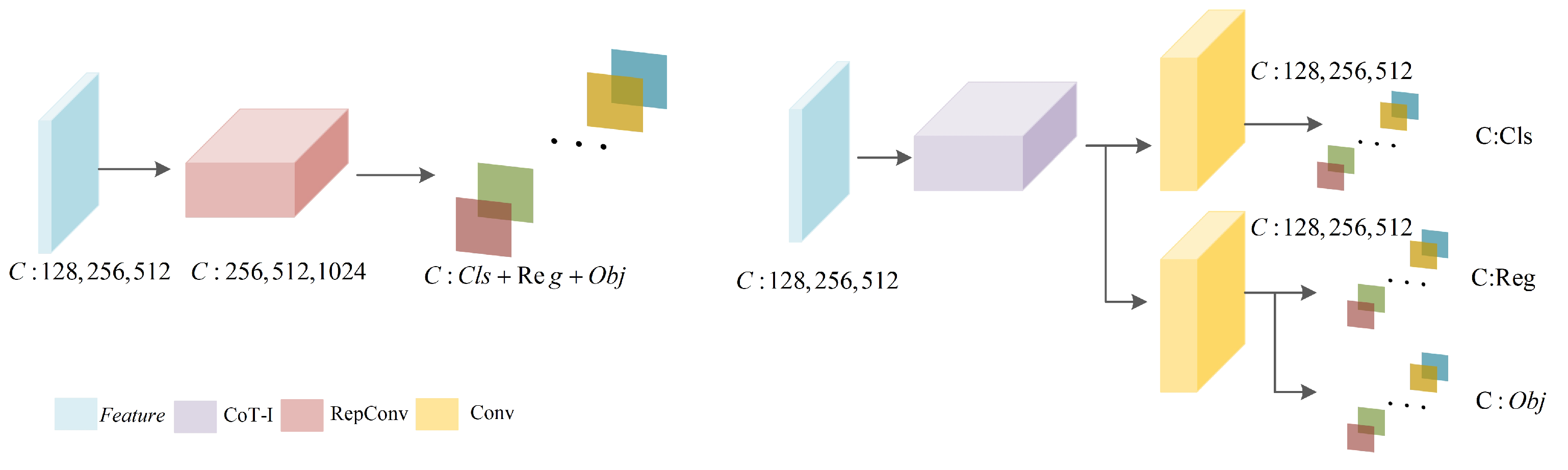 Remotesensing 15 03970 g003 550