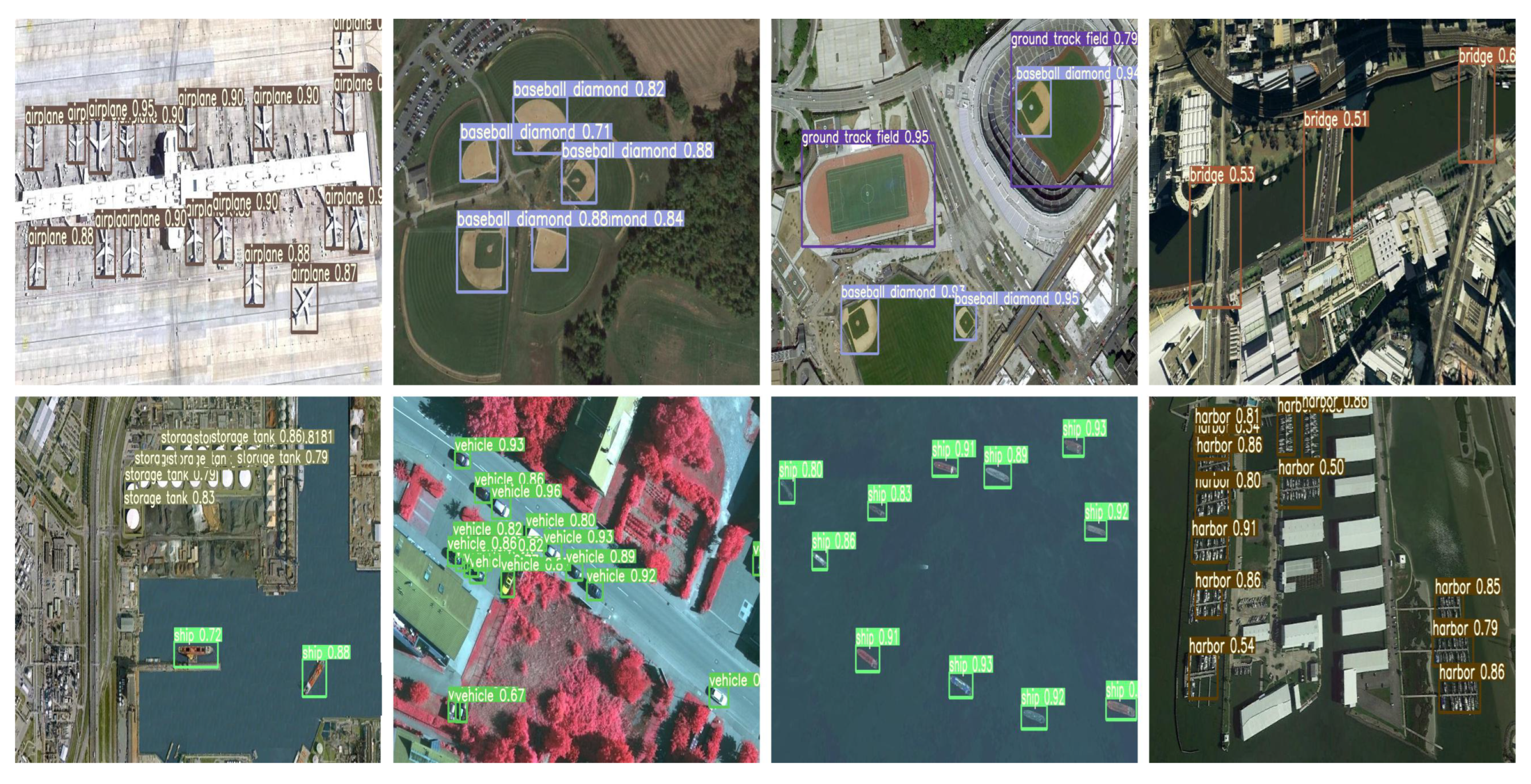 Remotesensing 15 03970 g010 550