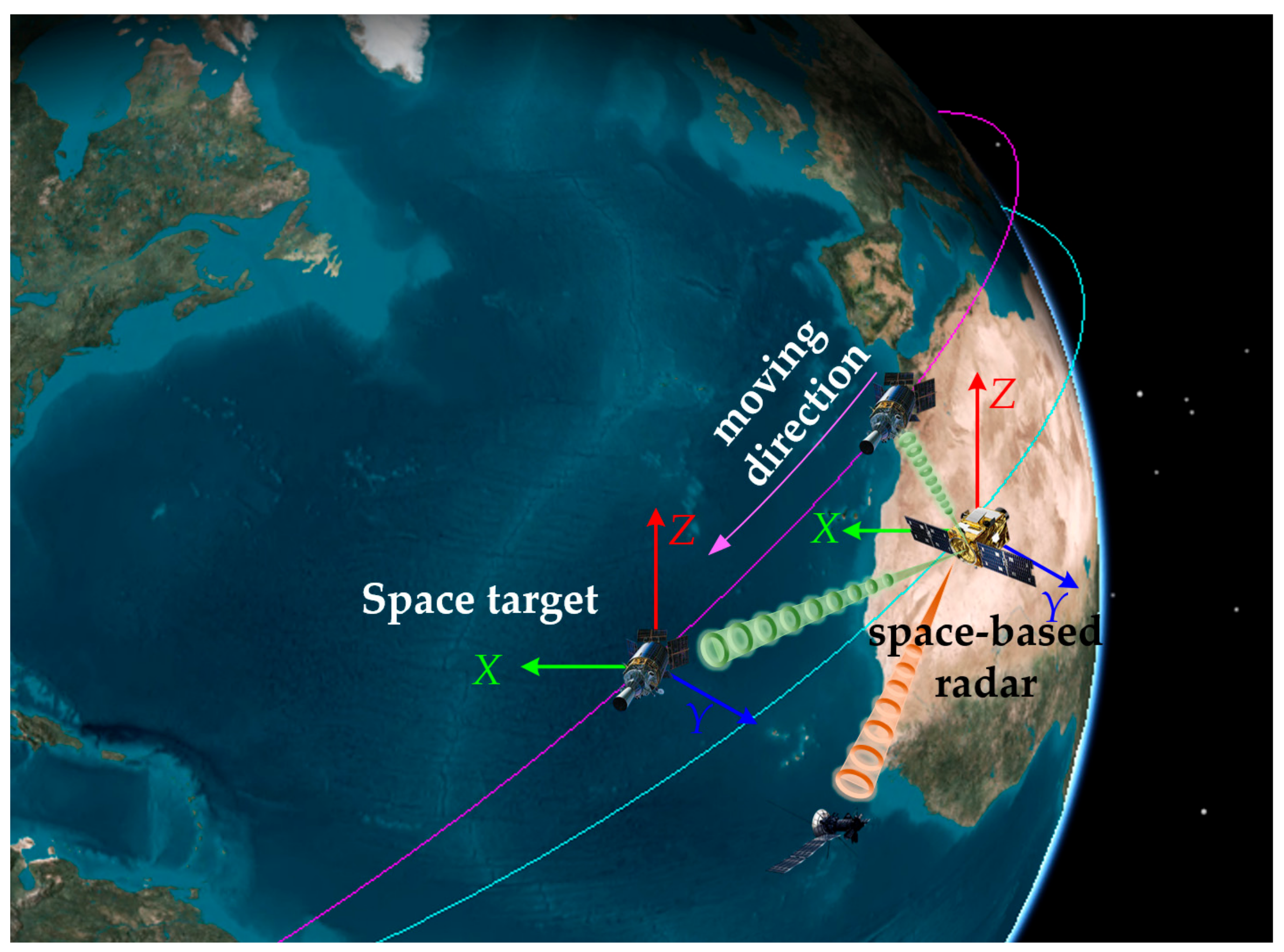 Remotesensing 15 03971 g001