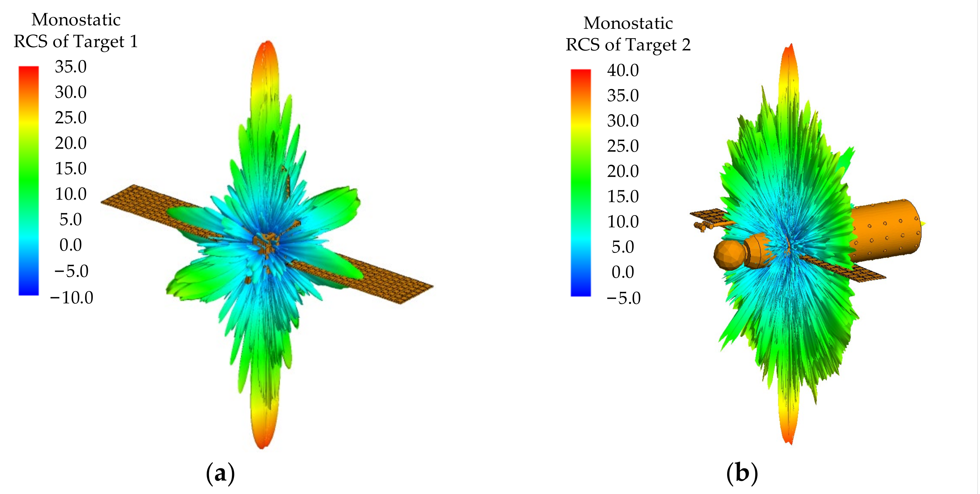Remotesensing 15 03971 g006a