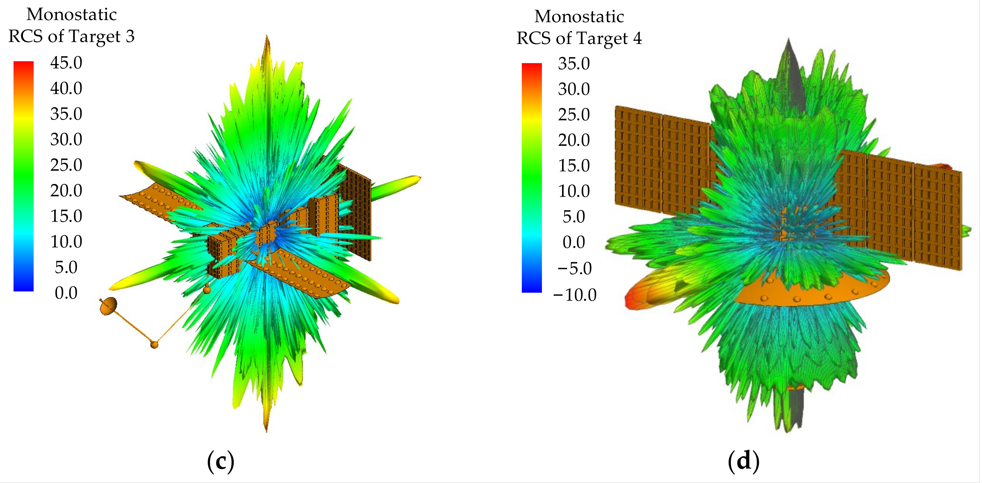 Remotesensing 15 03971 g006b