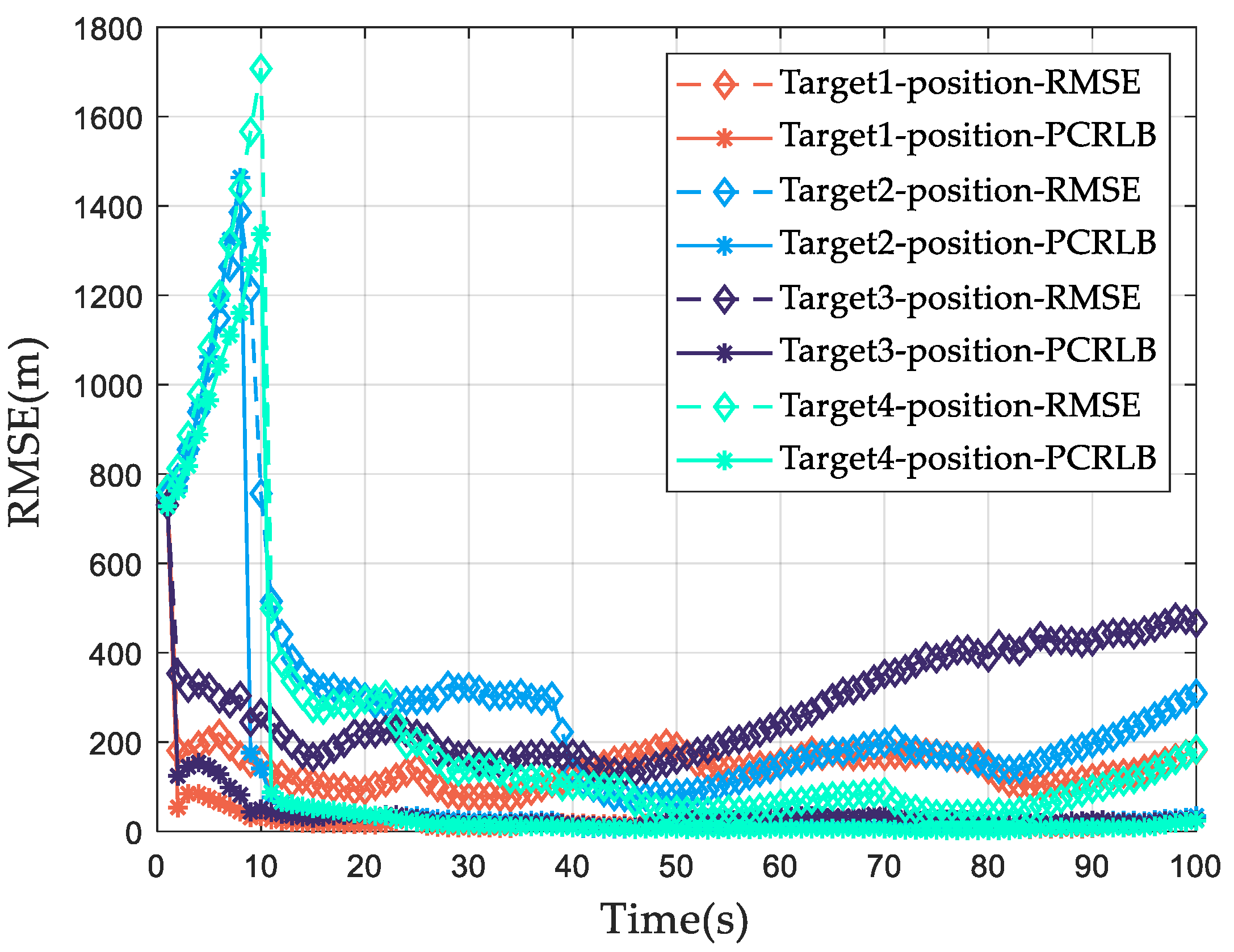 Remotesensing 15 03971 g012