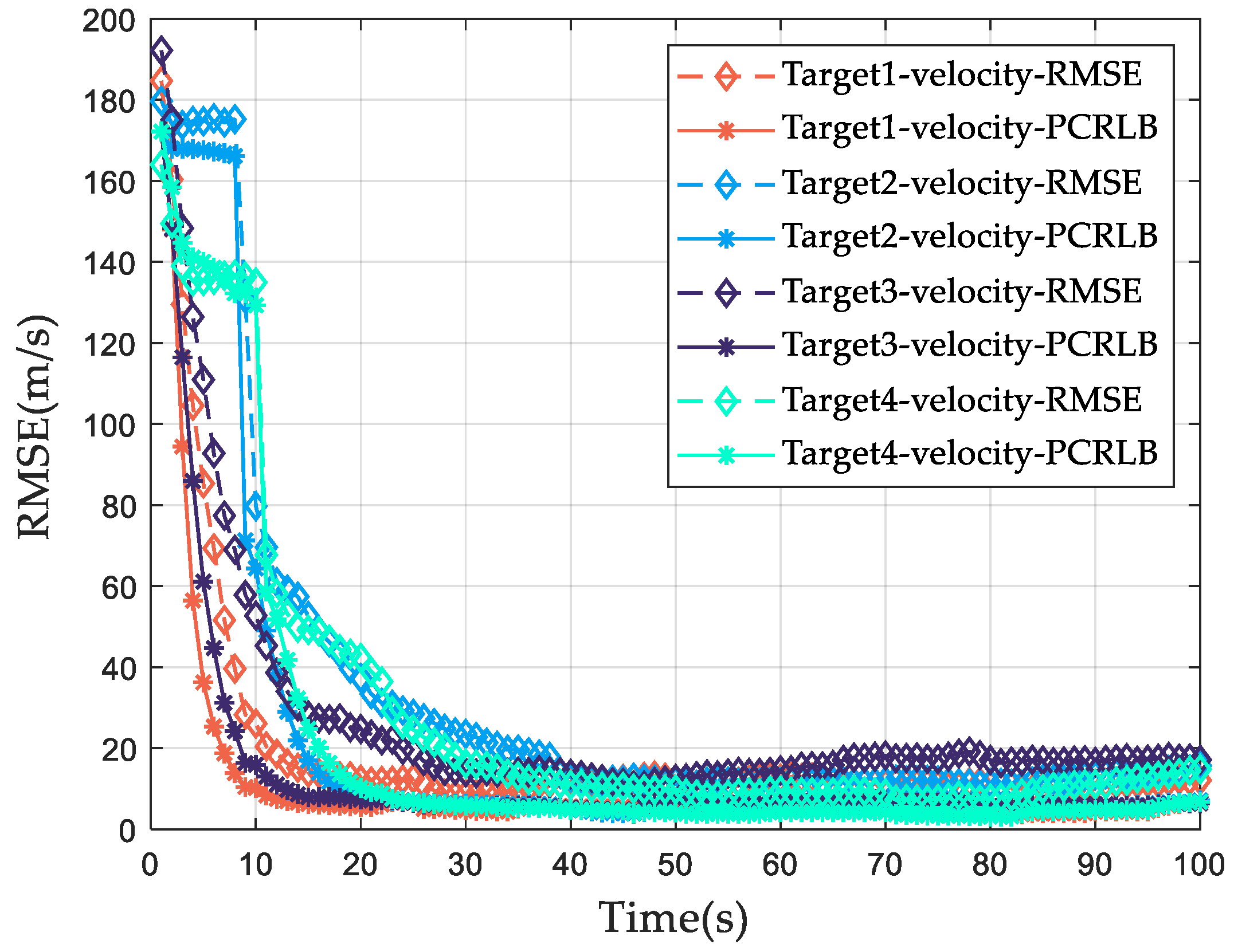 Remotesensing 15 03971 g013