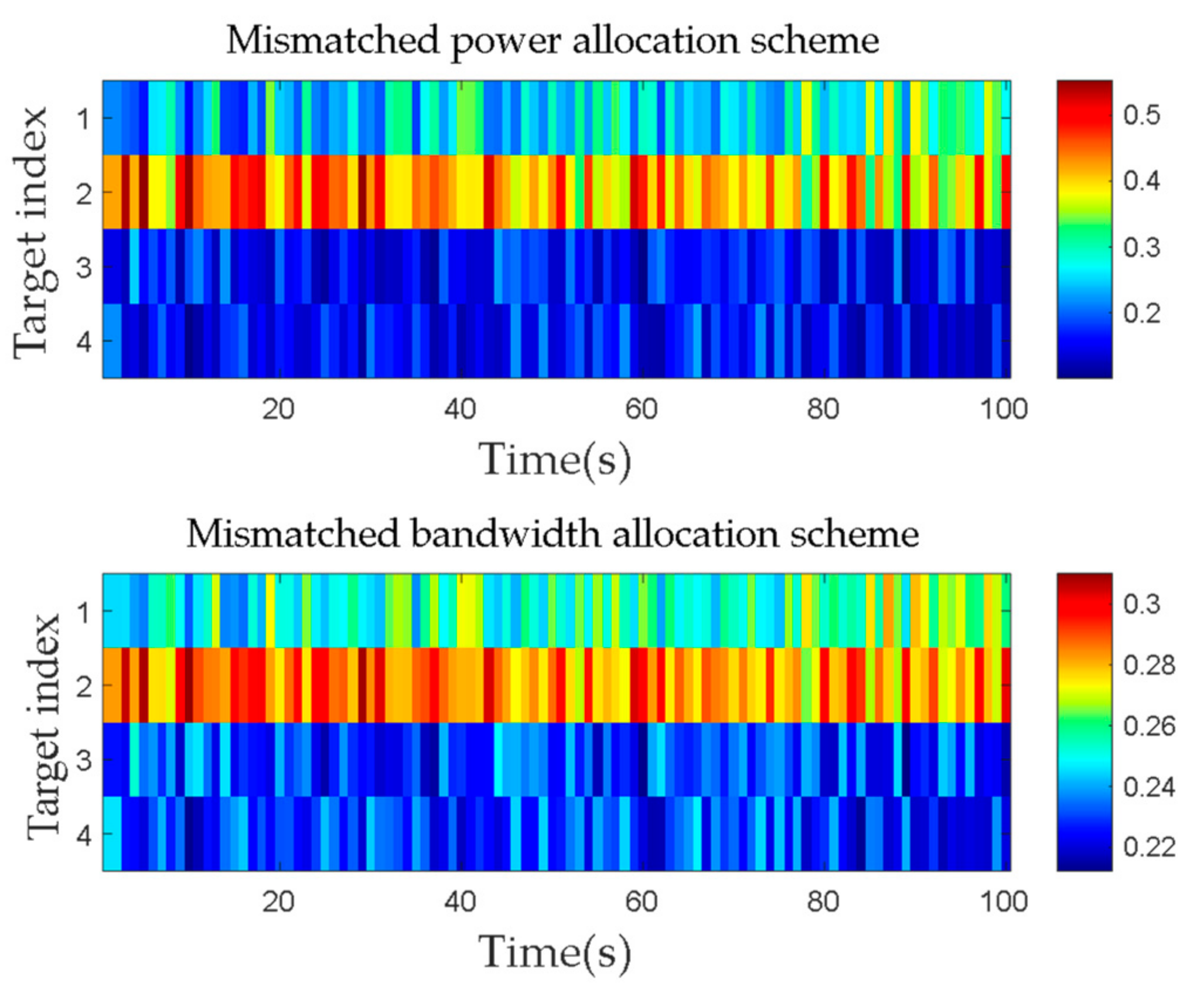 Remotesensing 15 03971 g015