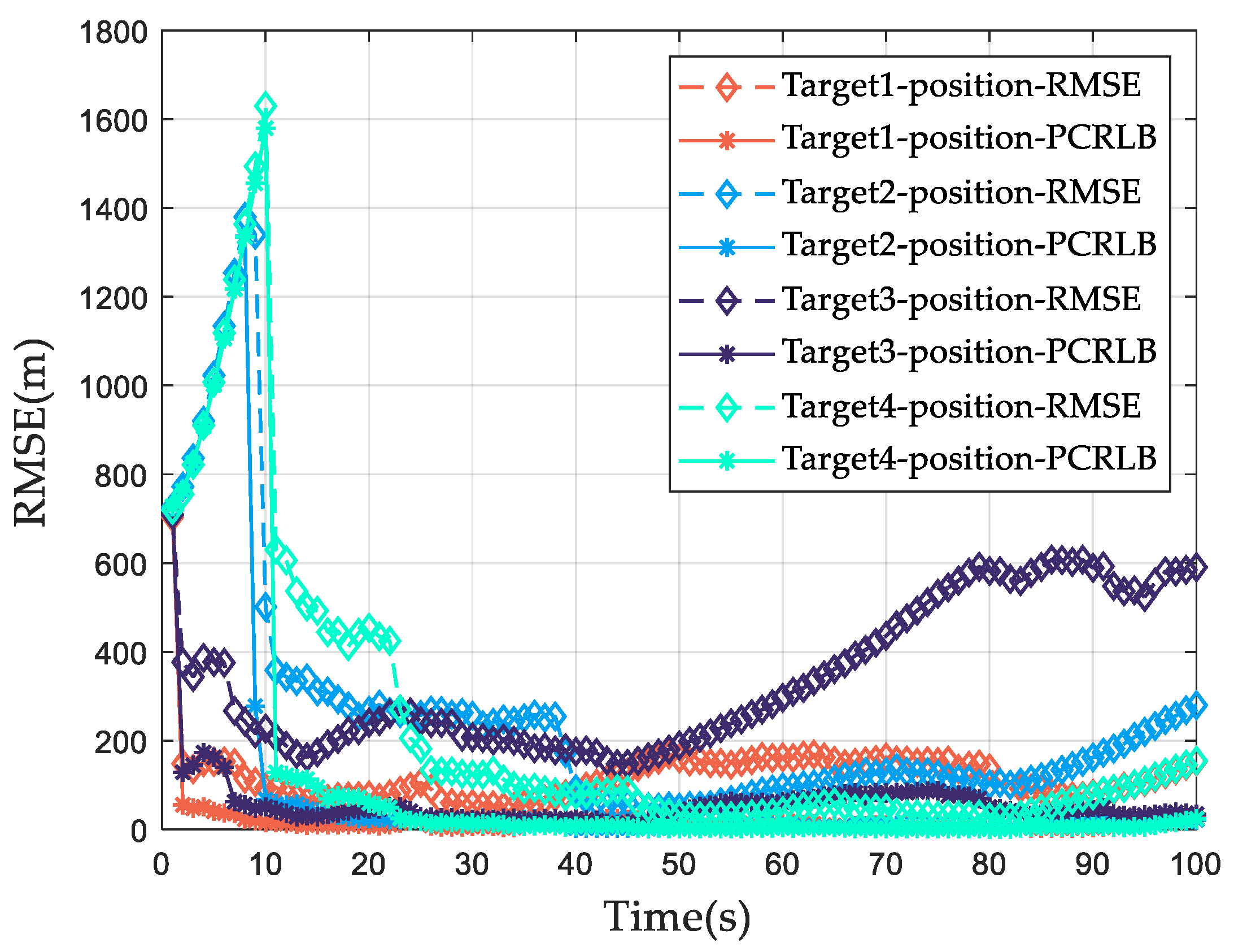 Remotesensing 15 03971 g016