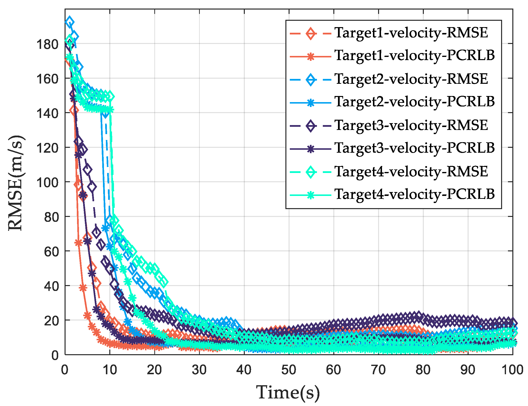 Remotesensing 15 03971 g017