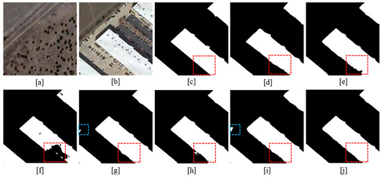 Siam-EMNet: A Siamese EfficientNet–MANet Network for Building