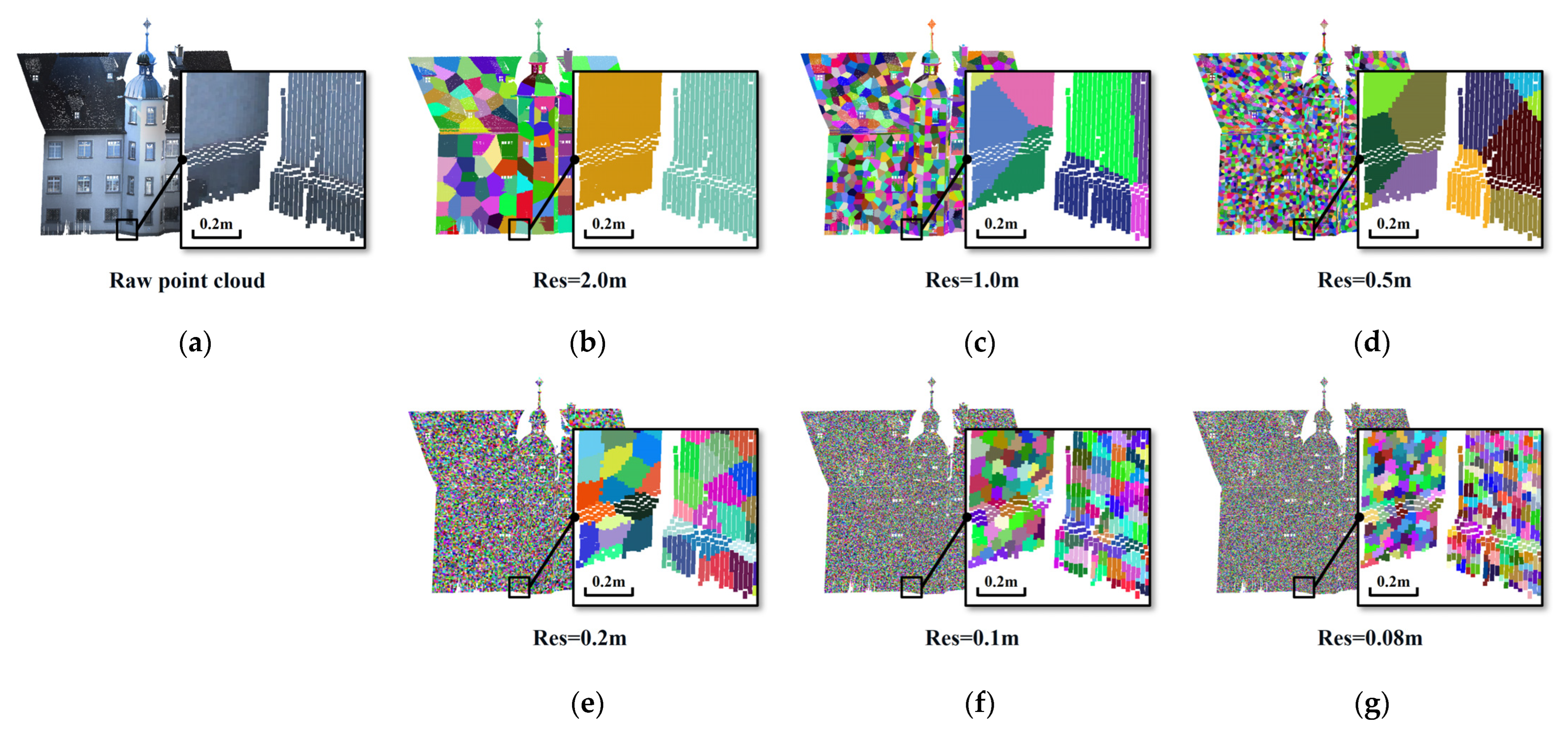 Remotesensing 15 03973 g001 Remotesensing 15 03973 g001