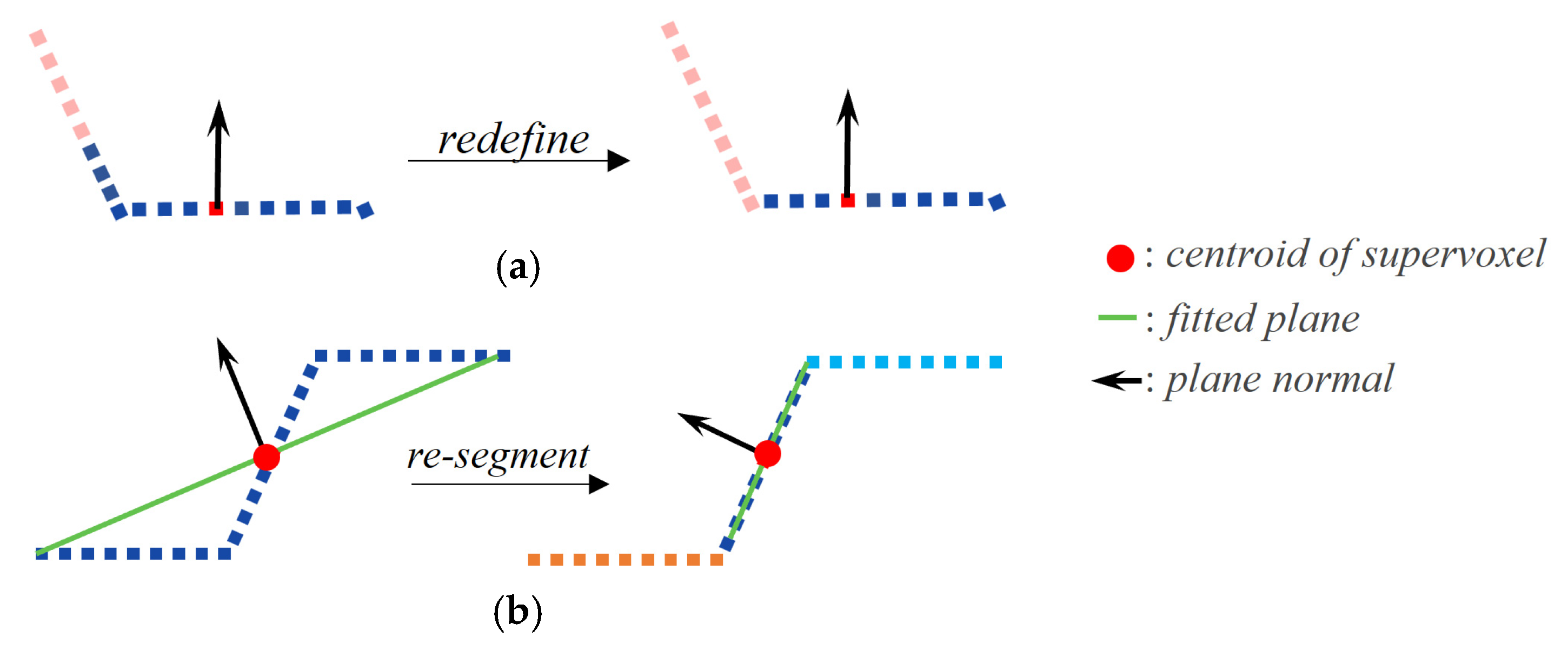 Remotesensing 15 03973 g002 Remotesensing 15 03973 g002