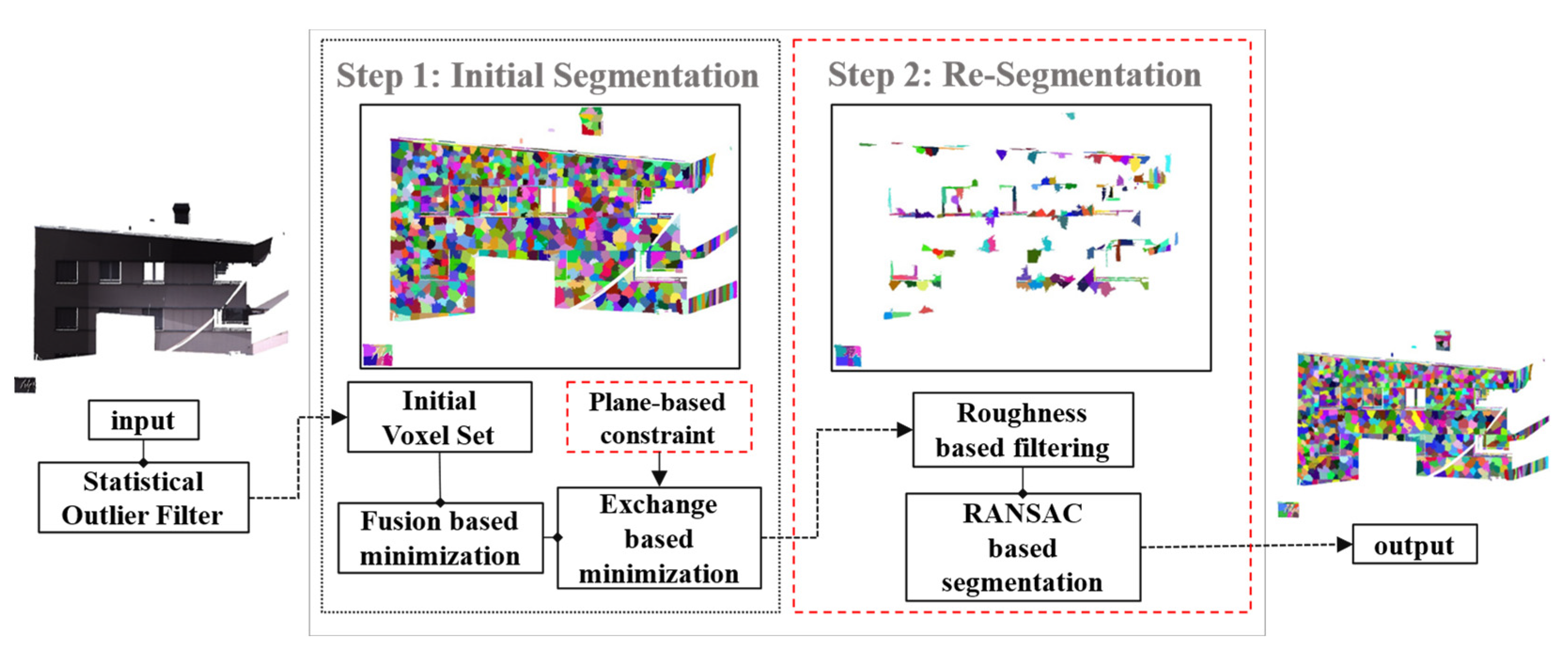Remotesensing 15 03973 g003 Remotesensing 15 03973 g003
