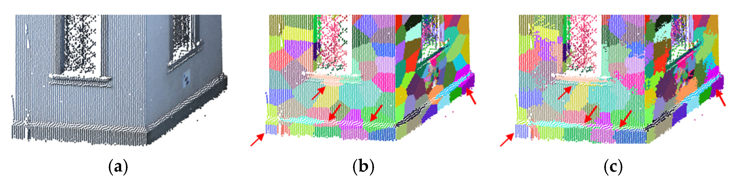 Remotesensing 15 03973 g004 Remotesensing 15 03973 g004