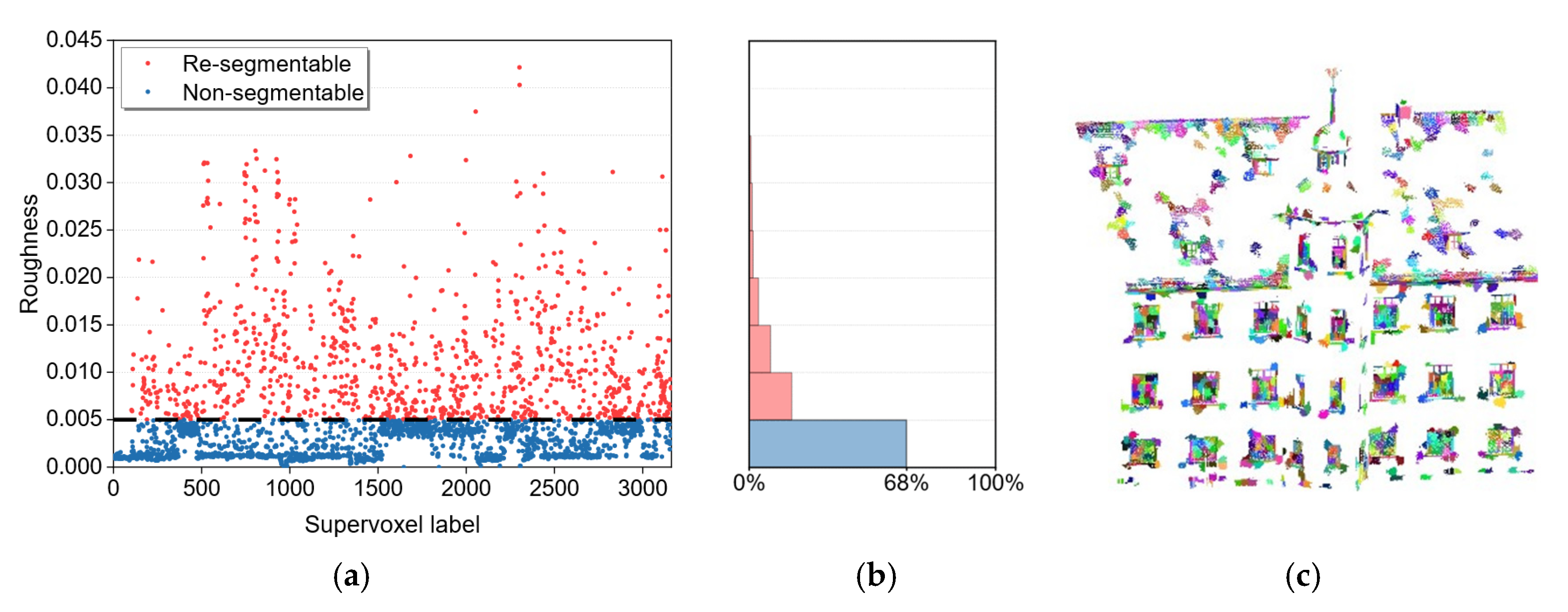 Remotesensing 15 03973 g006 Remotesensing 15 03973 g006