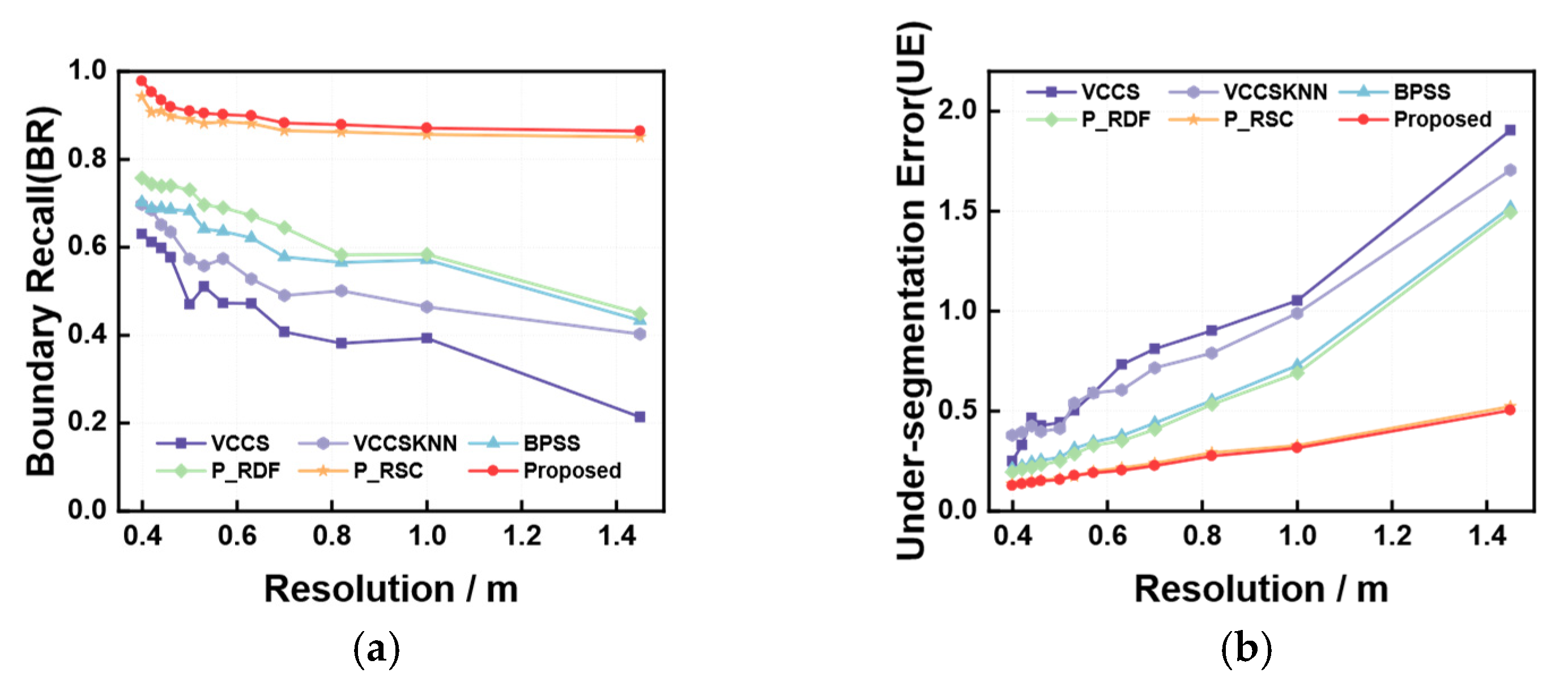 Remotesensing 15 03973 g010a Remotesensing 15 03973 g010a