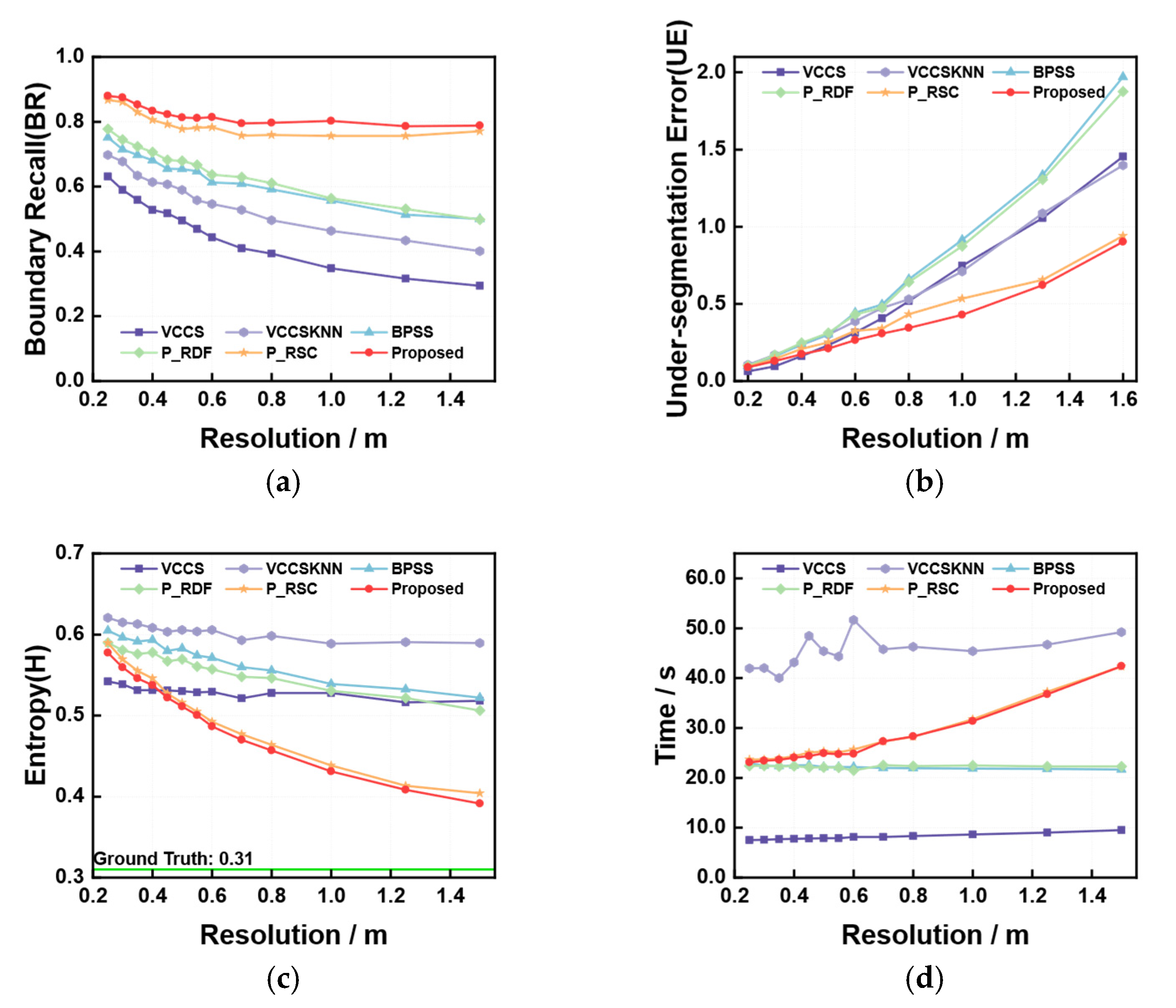 Remotesensing 15 03973 g012 Remotesensing 15 03973 g012